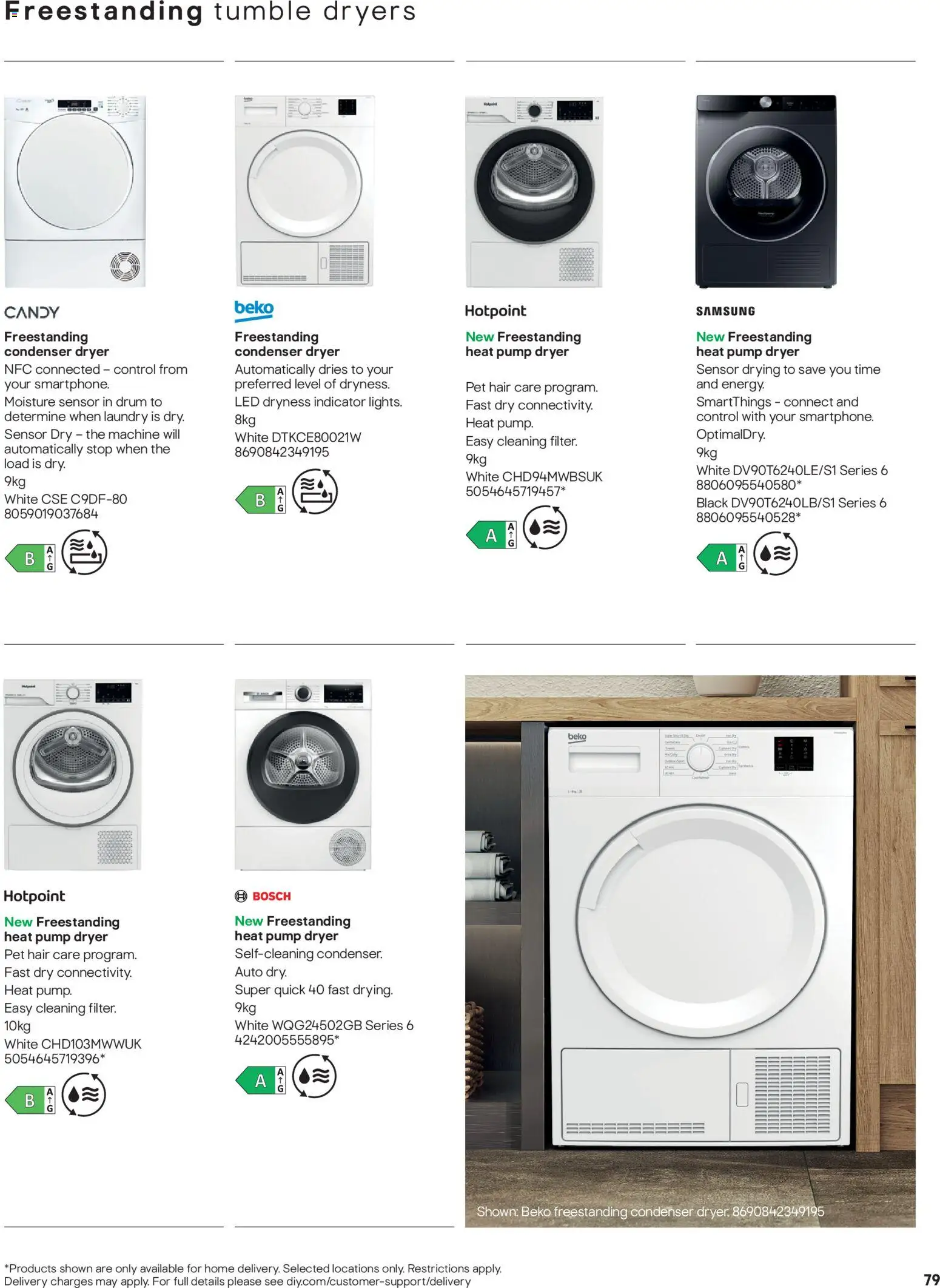 {H1} | Page: 79 | Products: Samsung, Dryer