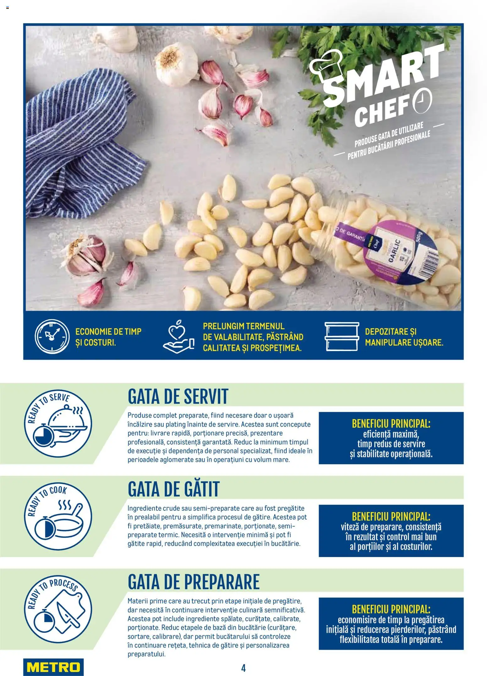 Noul catalog Metro – valabil de la 21.04.2026 | Pagină: 4 | Produse: Bucătărie, Depozitare