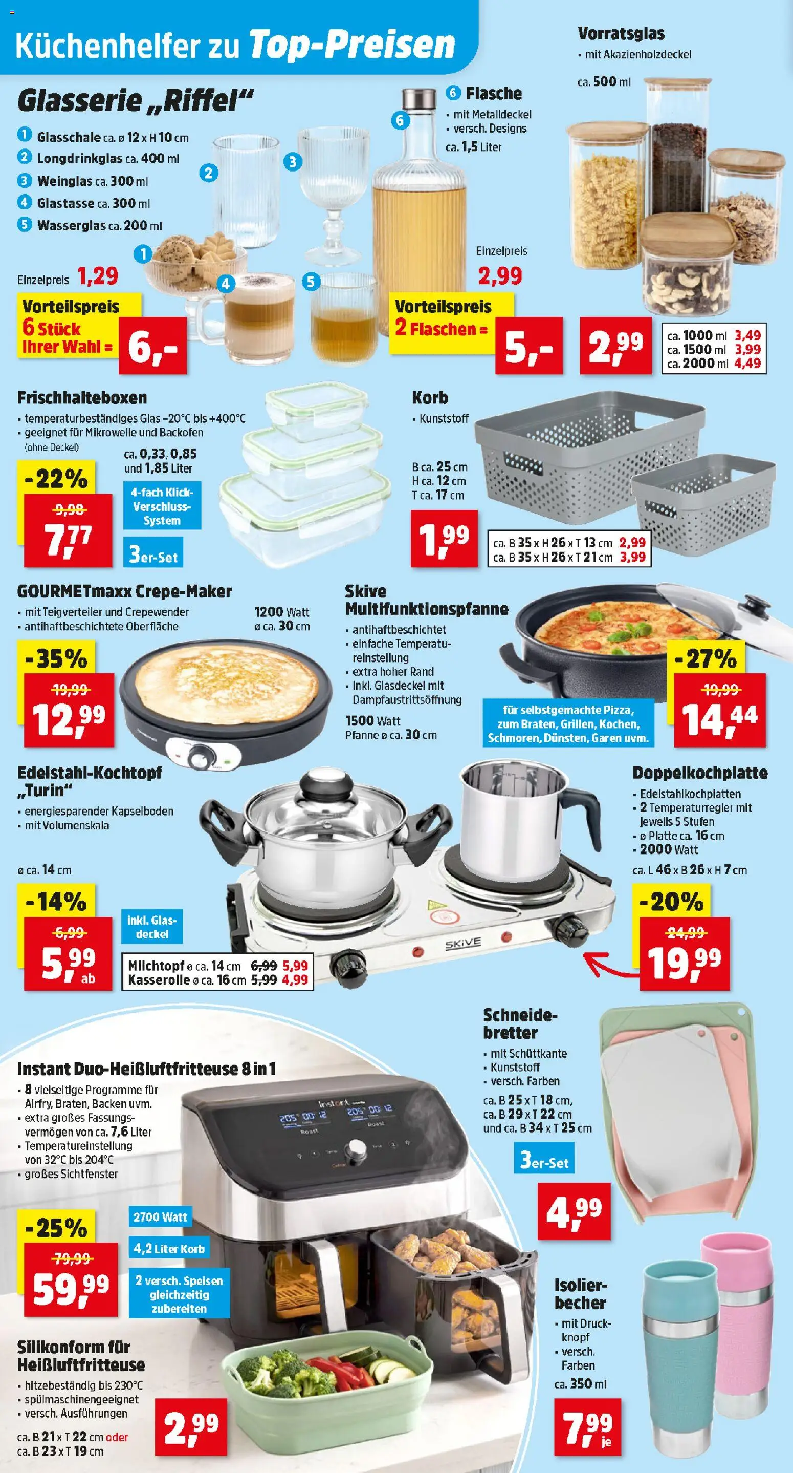 Thomas Philipps Flugblatt gültig ab 31.08.2026 | Seite: 10 | Produkte: Mikrowelle, Korb, Pizza