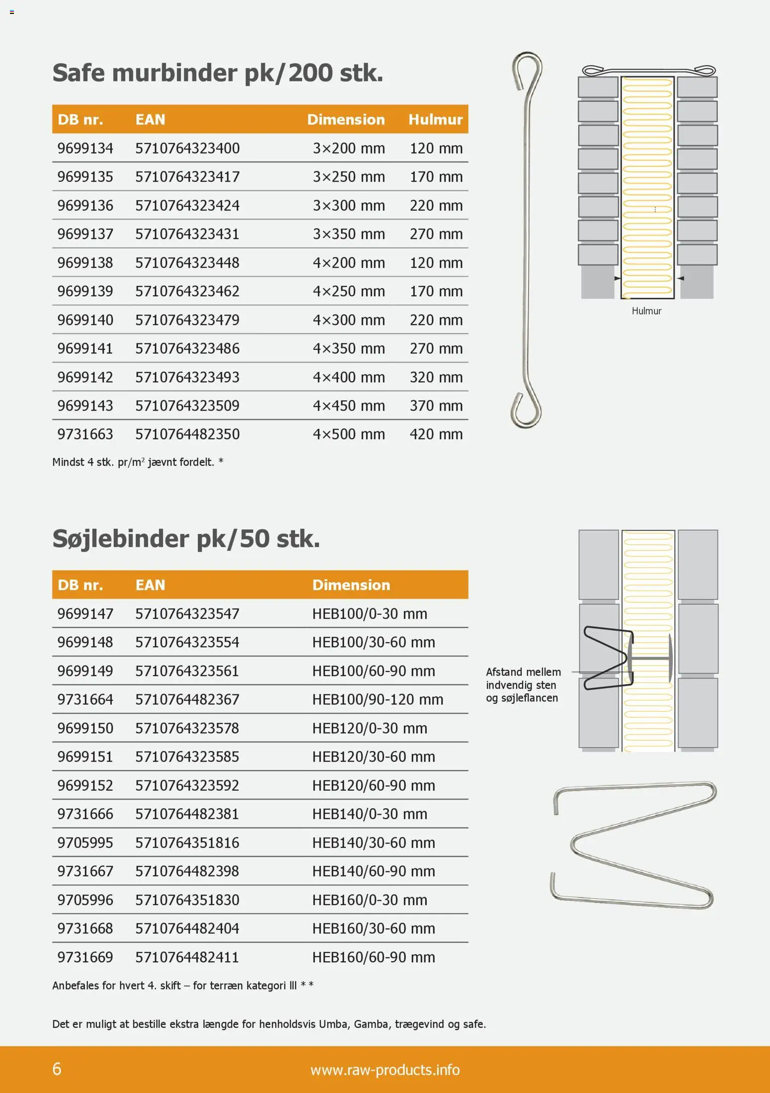 Stark tilbudsavis – gyldig fra 01/01/2026 | Side: 6