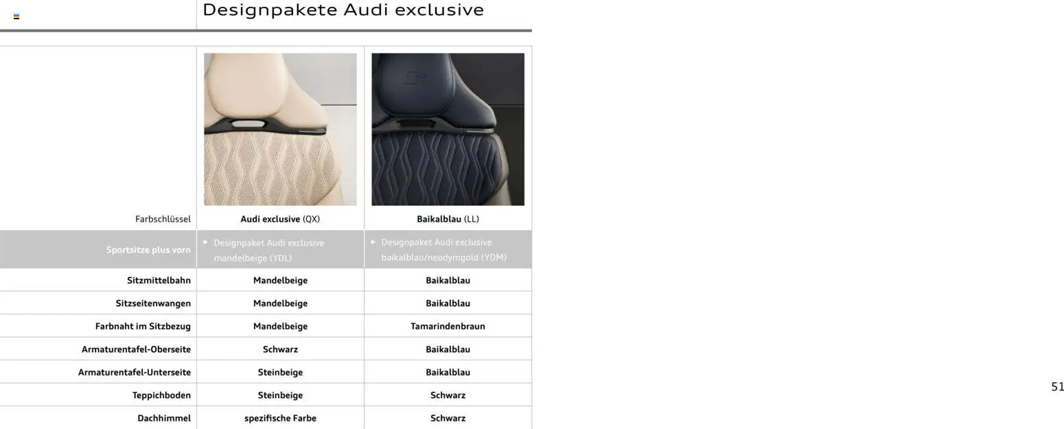 Audi Q7 – gültig ab 23.06.2026 | Seite: 51