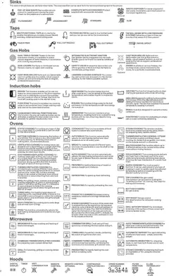 Mömax katalog akcije – veljaven od 01.01.2025 | Stran: 2 | Izdelki: Moka, Grill