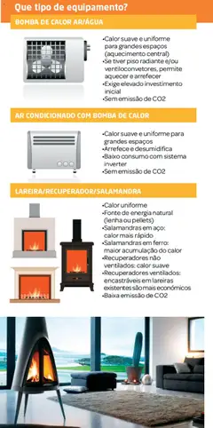 Pré-visualização BricoMarché folheto válido de 27/12/2023 | Página: 4 | Produtos: Ar condicionado, Ferro