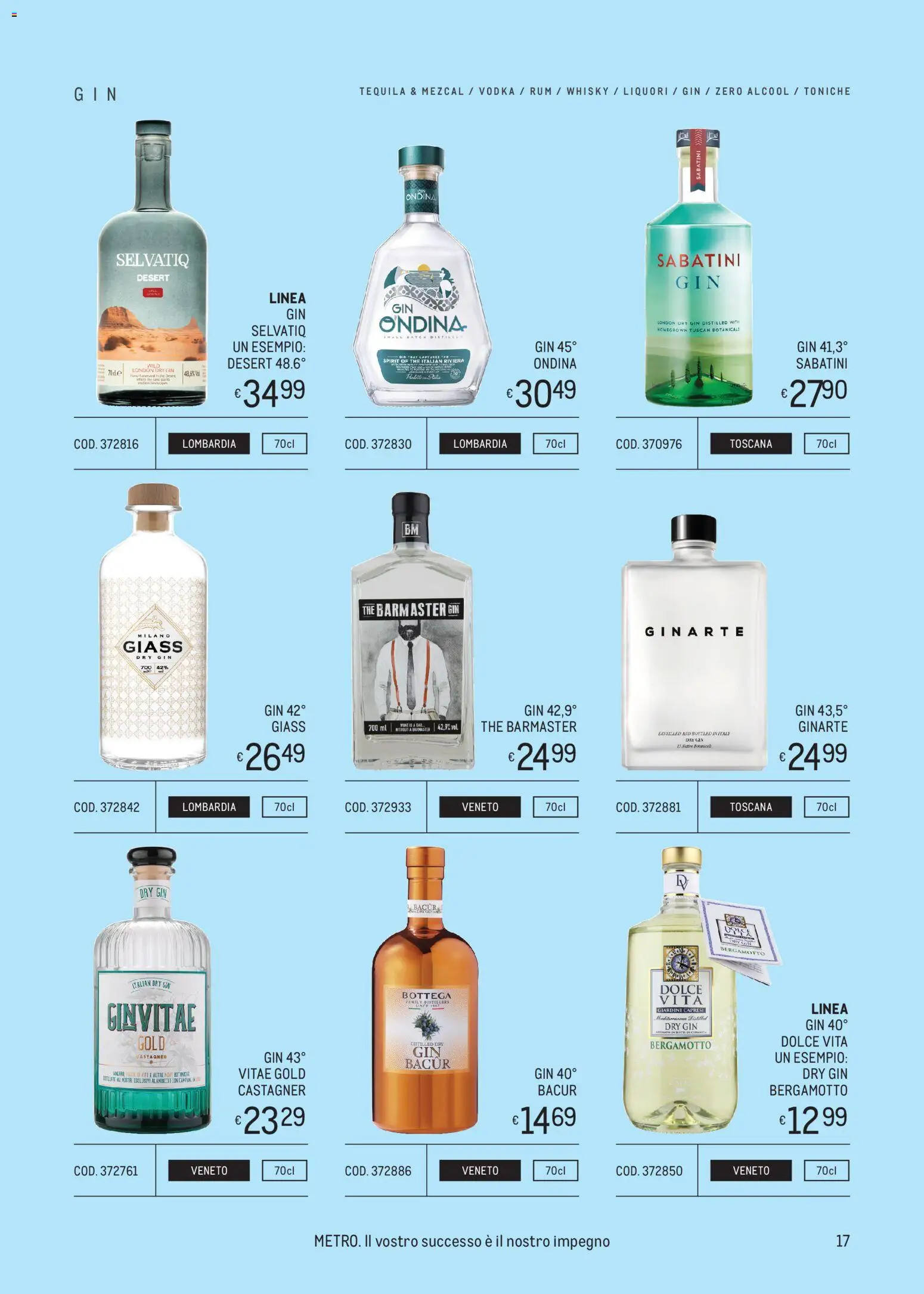 Volantino Metro del 14.05.2026 | Pagina: 17 | Prodotti: Gin, Vodka, Whisky, Tequila