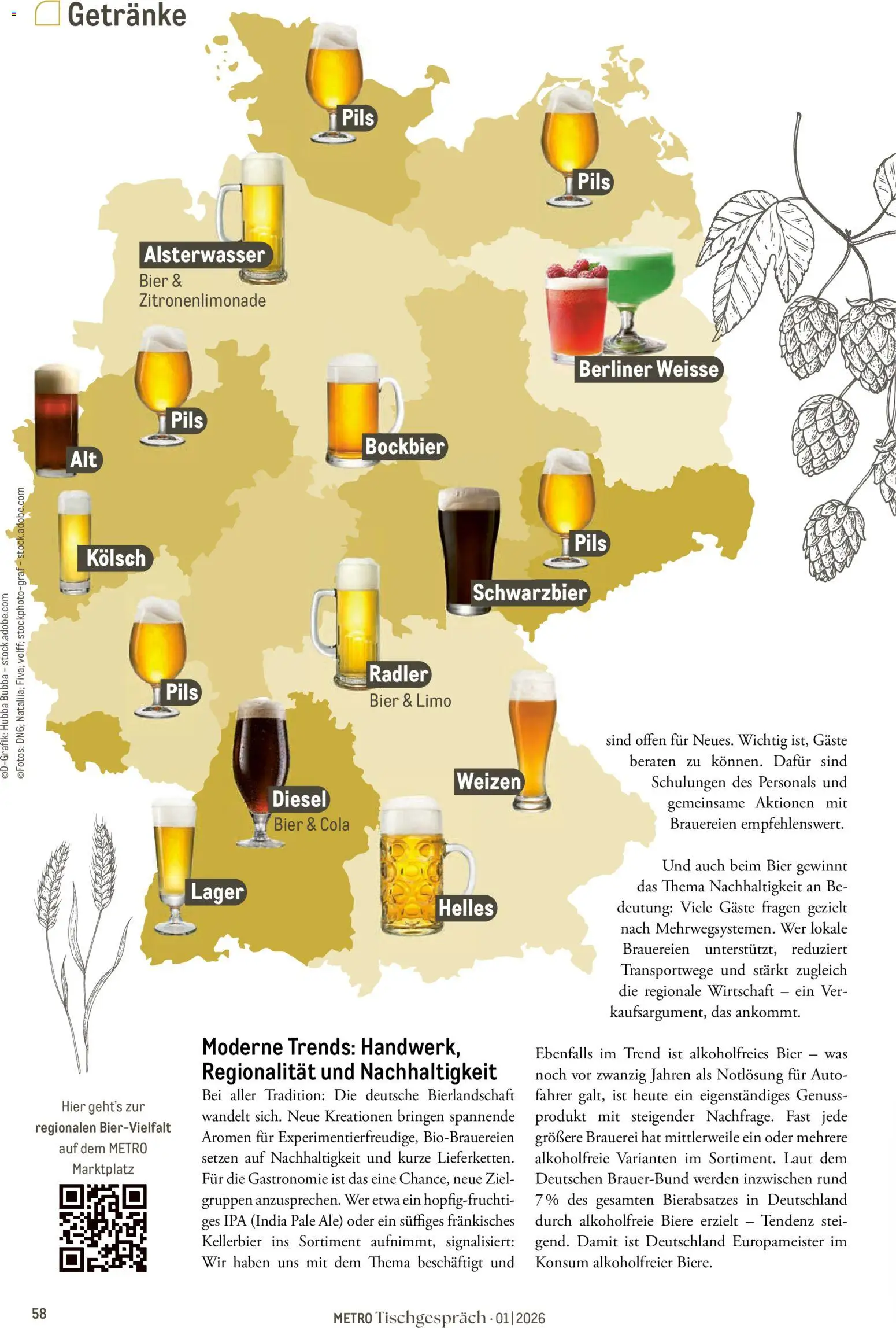 Metro Tischgespräch – gültig ab 01.02.2026 | Seite: 58 | Produkte: Berliner, Cola, Pils, Radler