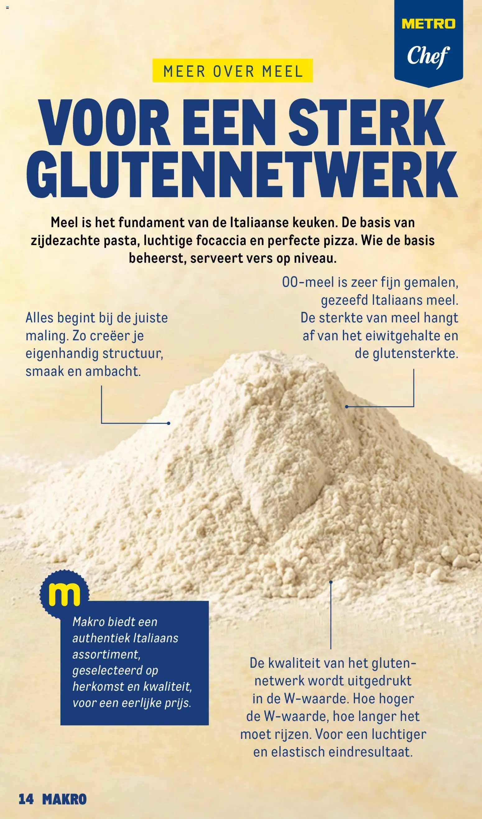 {H1} | Pagina: 14 | Producten: Moët, Focaccia