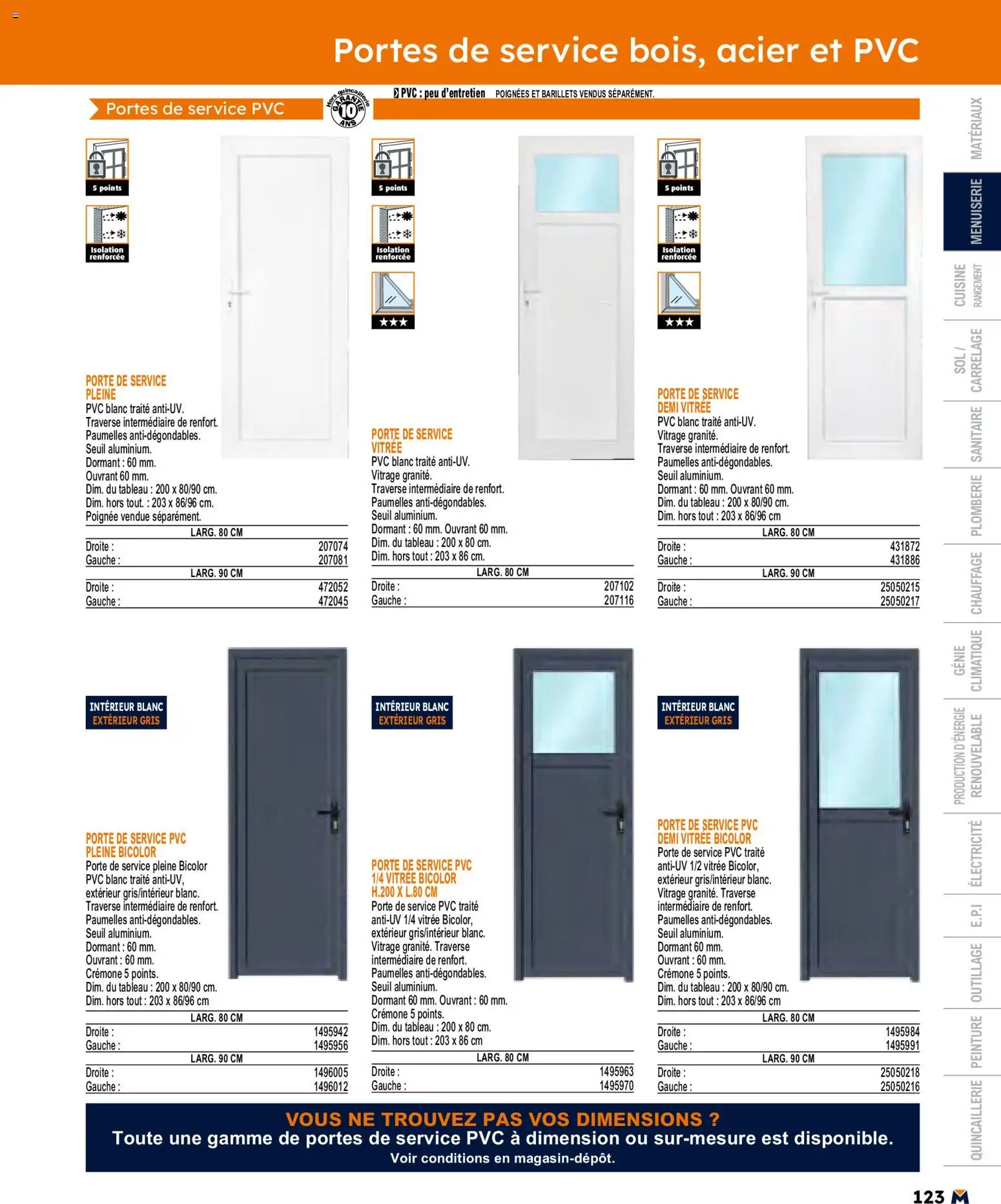 {H1} | Page: 123 | Produits: Porte, Poignées, Portes
