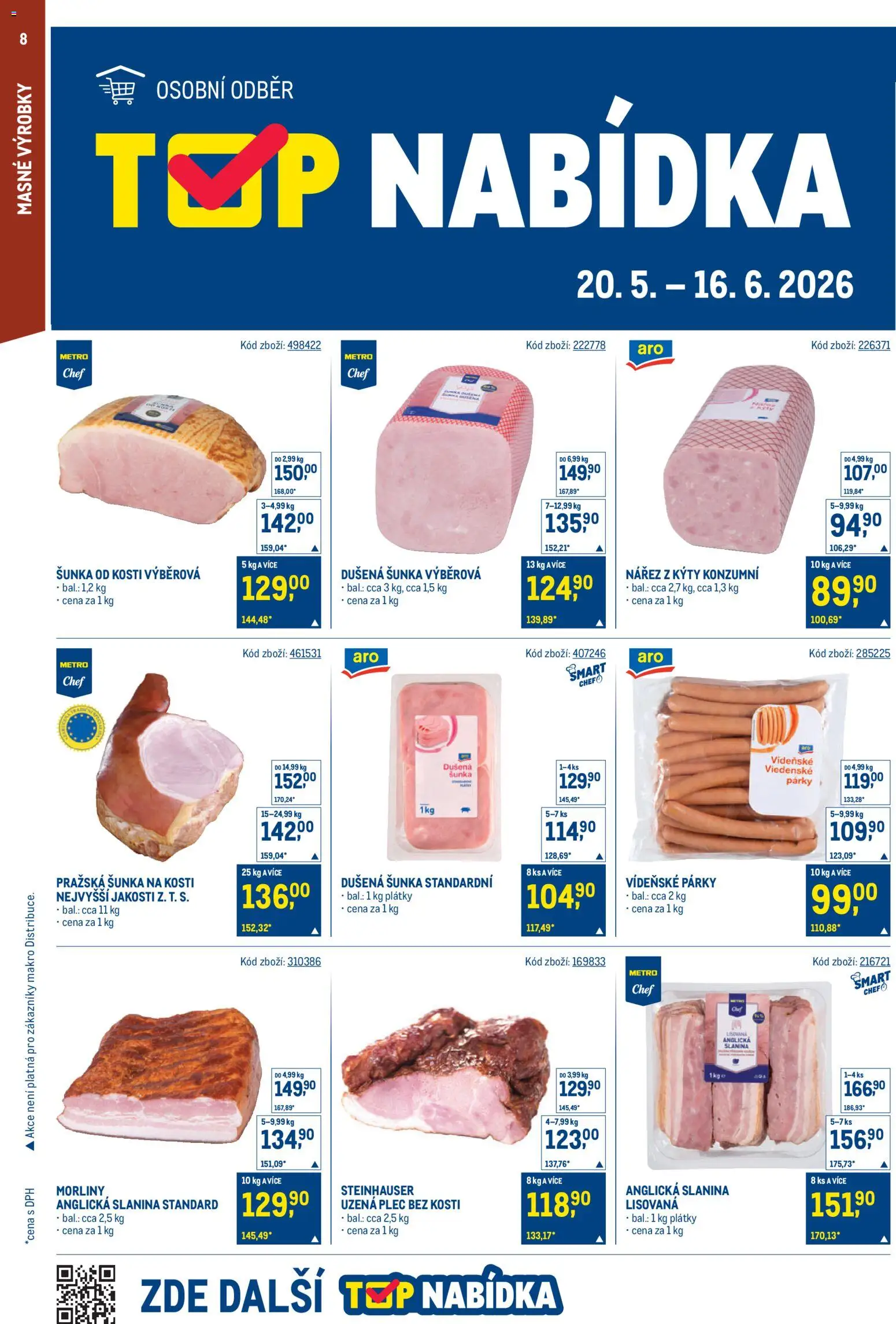 Makro leták - Gastronomie od 03.06.2026 | Strana: 8 | Produkty: Šunka, Plec bez kosti, Párky, Anglická slanina