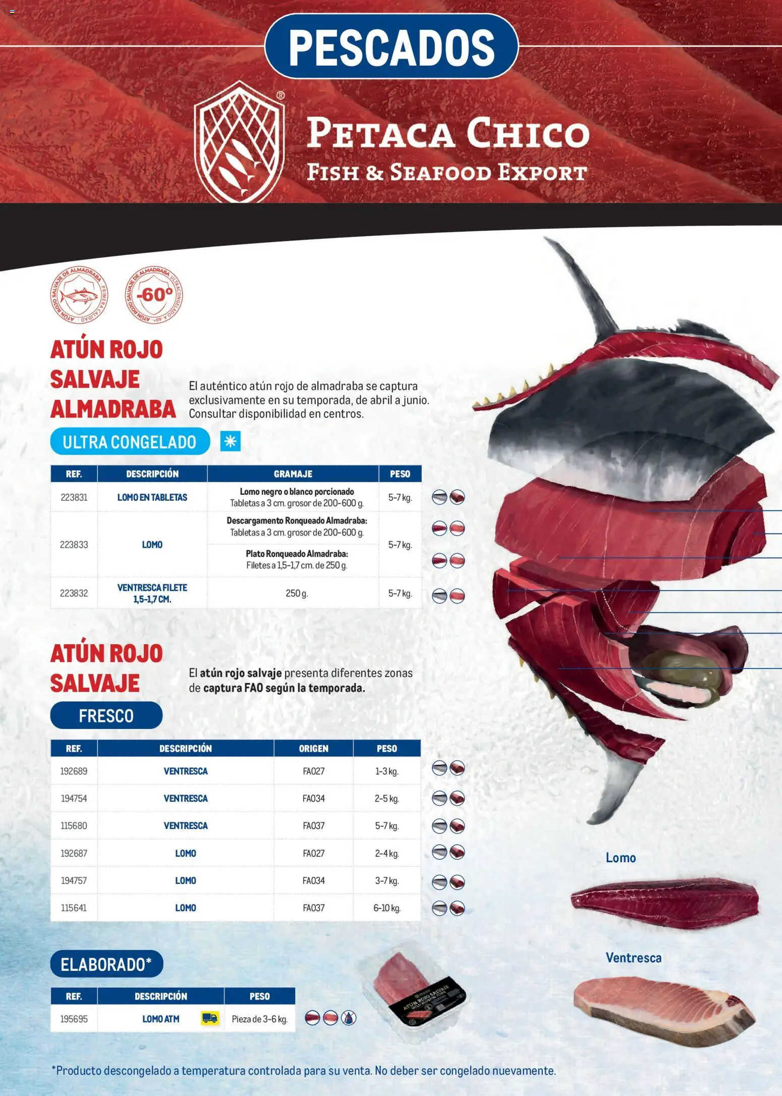 Makro Pescados │ válido desde el 06/07/2026 | Página: 2 | Productos: Peso, Filete
