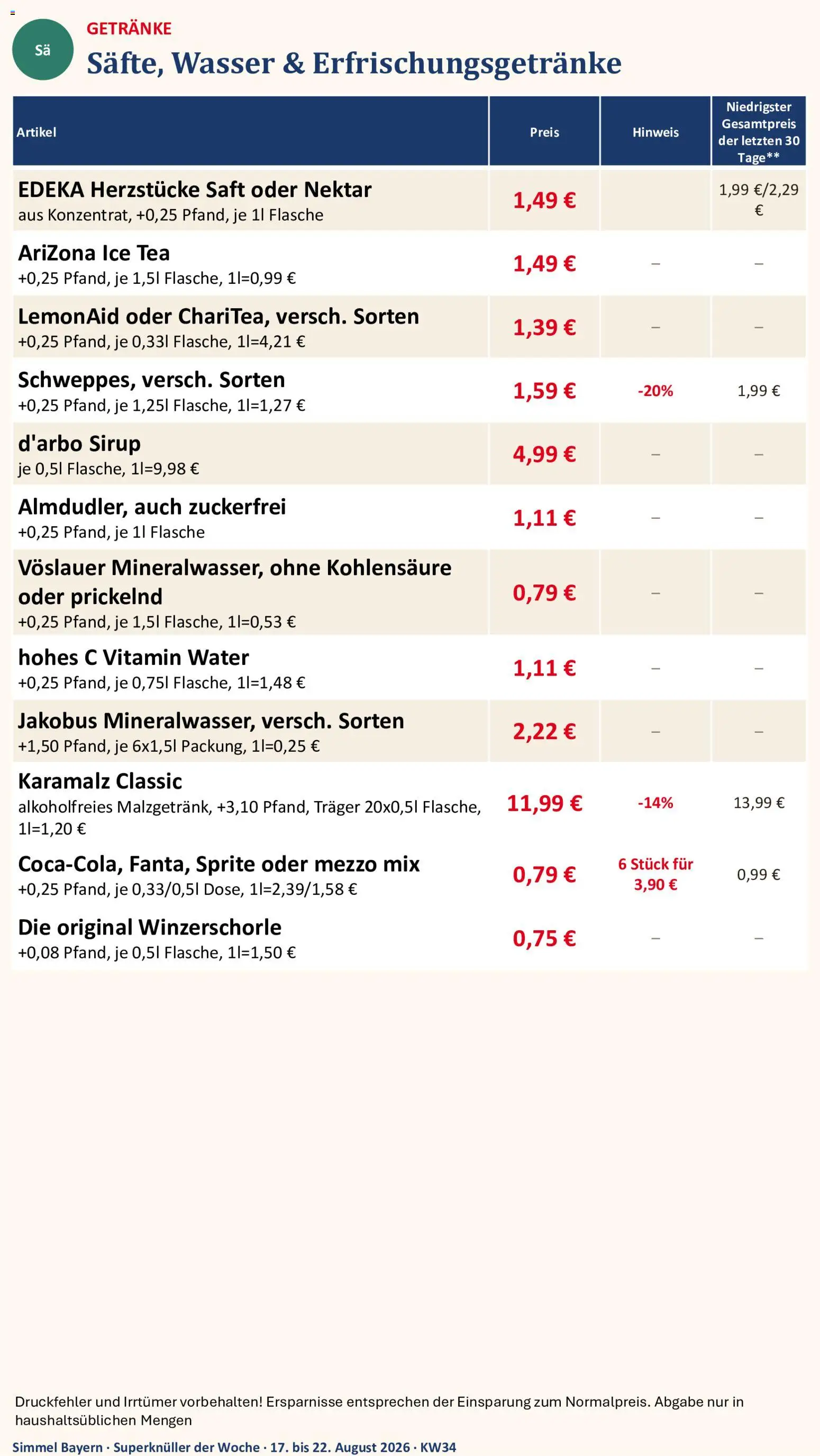 Simmel Bayern – gültig ab 17.08.2026 | Seite: 16 | Produkte: Mezzo mix, Sirup, Saft, Oder mezzo mix