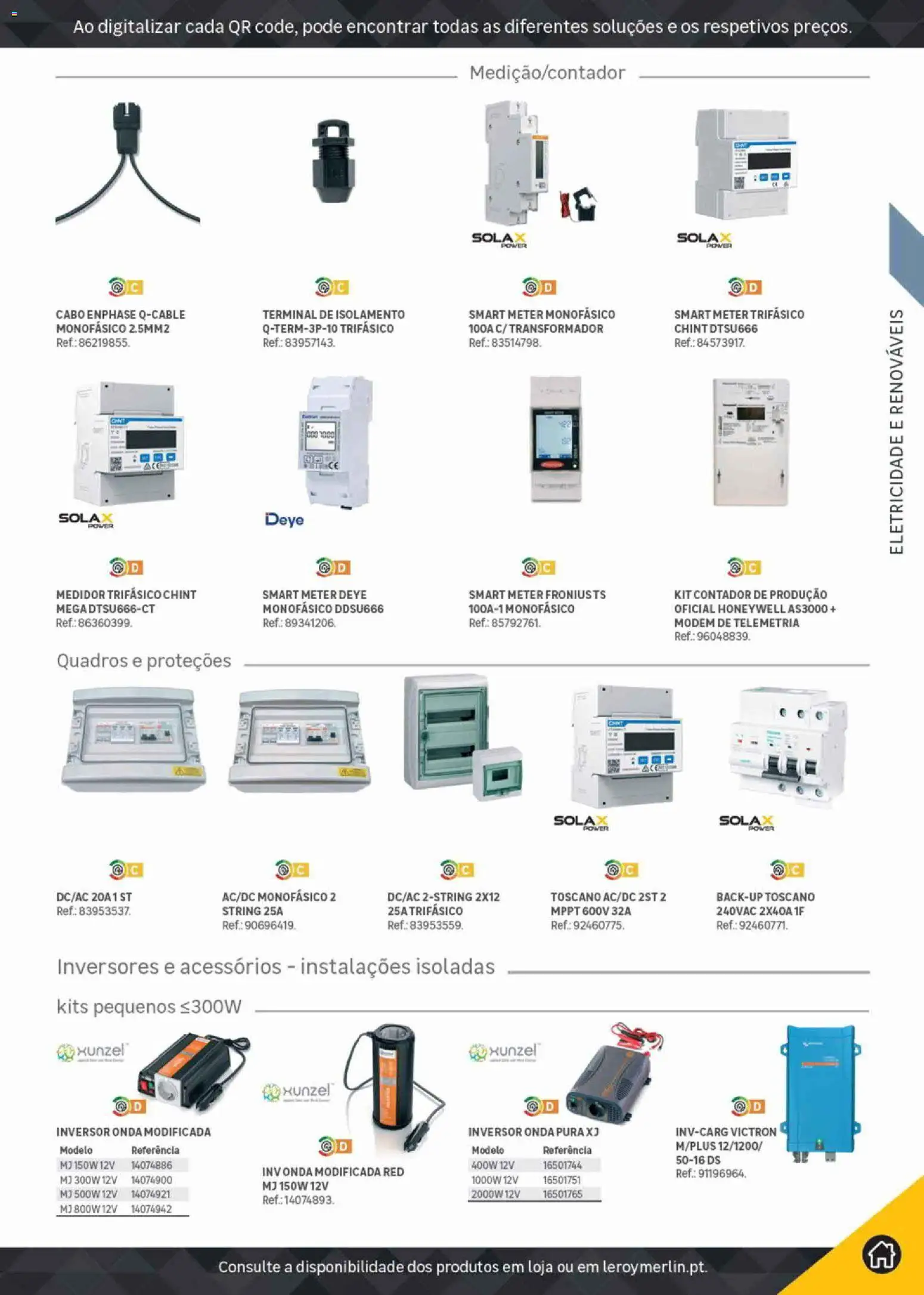 Leroy Merlin Catálogo Pro │ válido de 09/06/2026 | Página: 39 | Produtos: Isolamento, Cabo, Modem