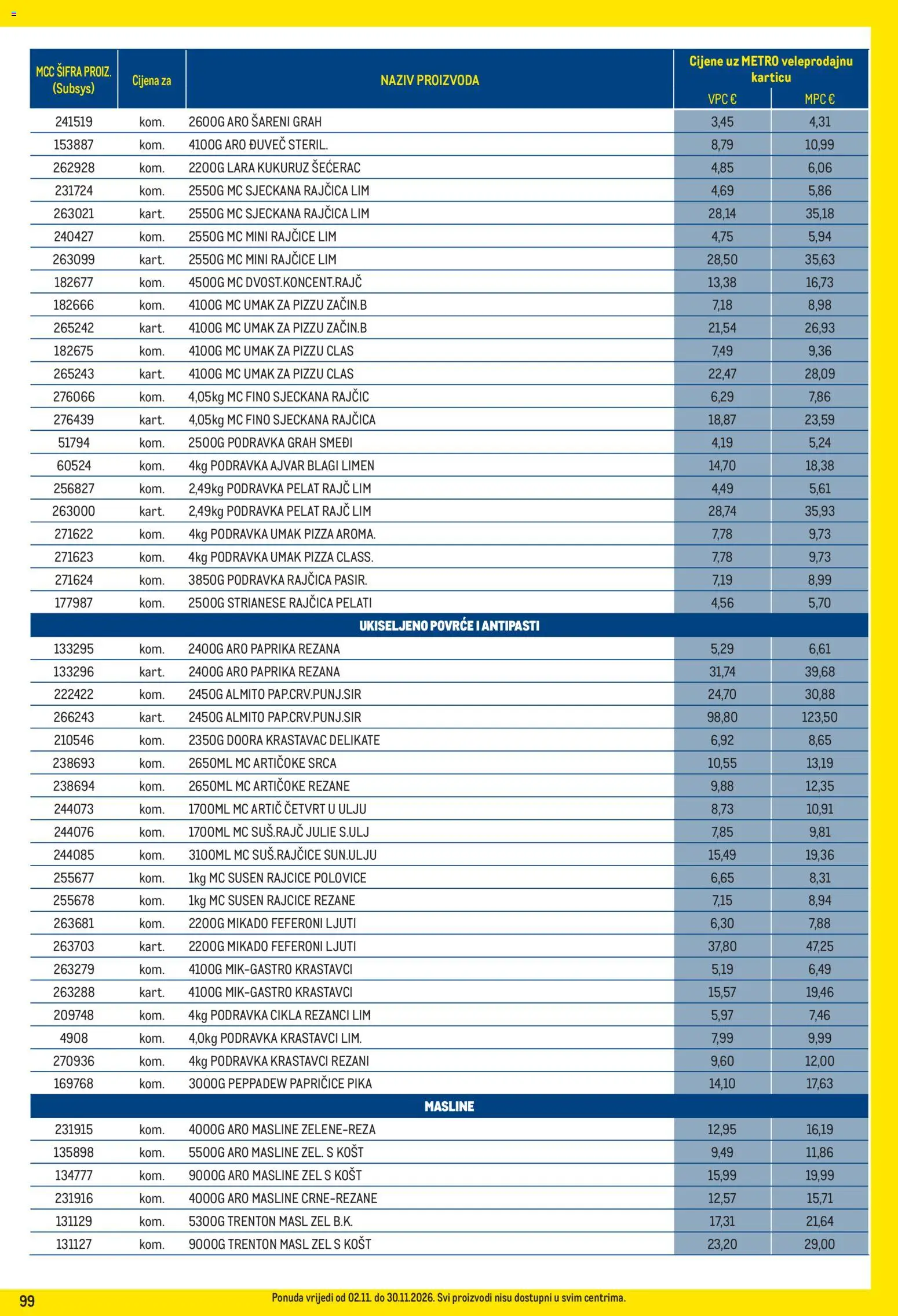 Metro katalog | vrijedi od 02.11.2026 | Stranica: 99 | Proizvodi: Grah, Masline, Paprika, Feferoni