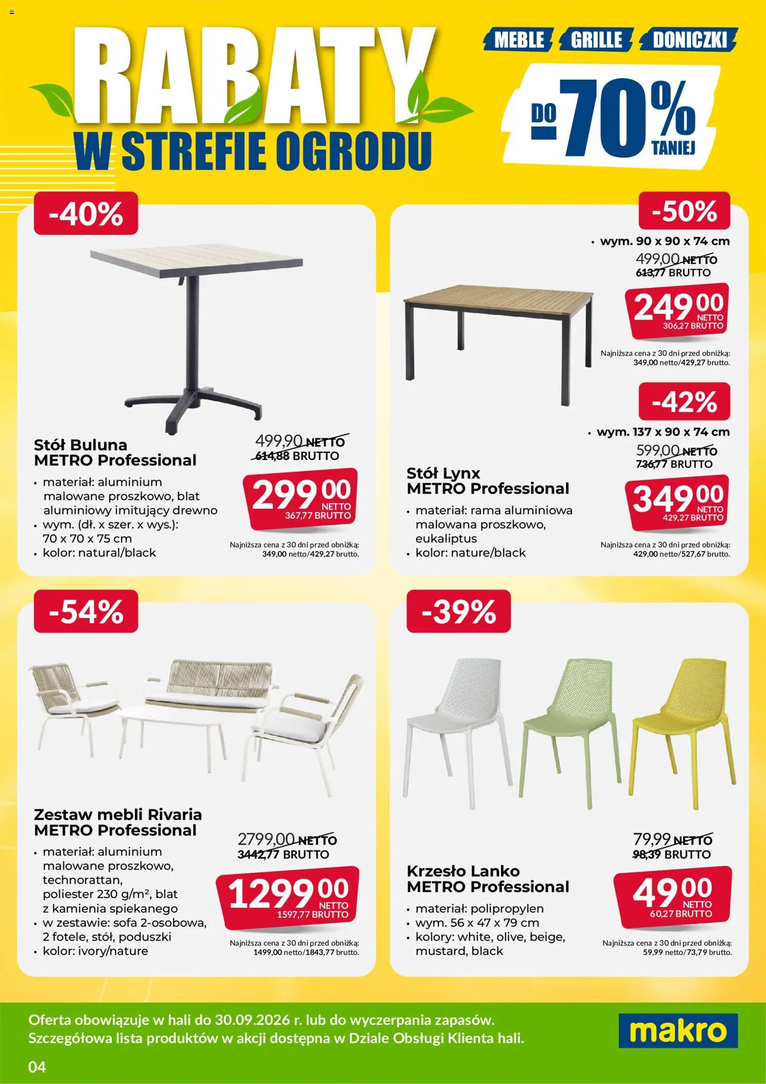 Makro gazetka - Wyprzedaż ogrodowa od 01.08.2026 | Strona: 4 | Produkty: Sofa, Stół, Krzesło, Doniczki
