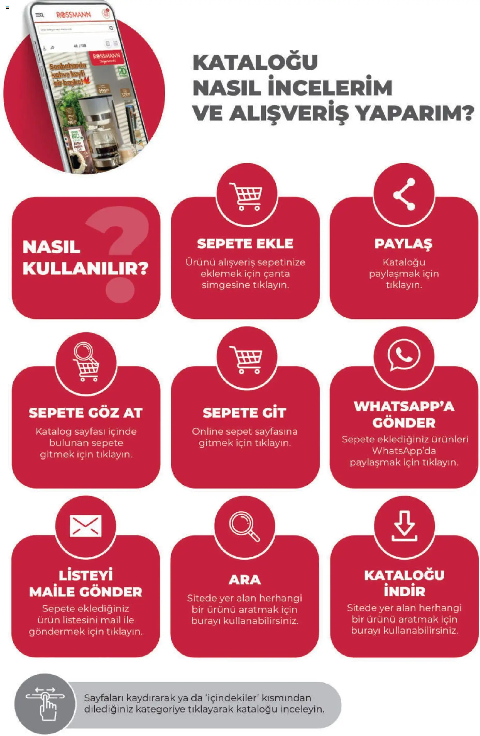 Rossmann İndirim - 01.04.2026 tarihinden itibaren geçerlidir | Sayfa: 3 | Ürünler: Kasa