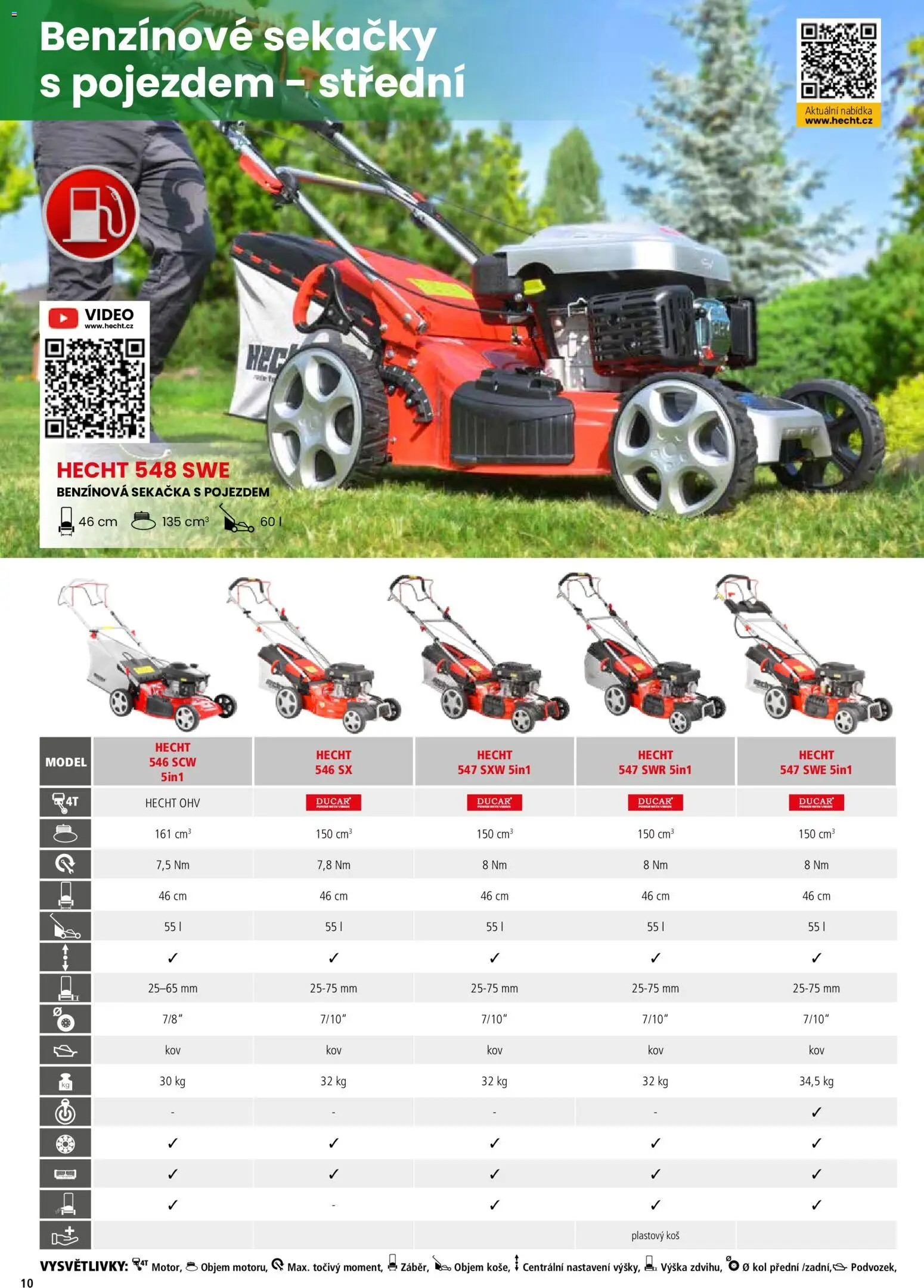 Hecht katalog - Jaro - léto 2026 od 19.02.2026 | Strana: 10 | Produkty: Hecht, Benzínové sekačky s pojezdem, Sekačka, Koš