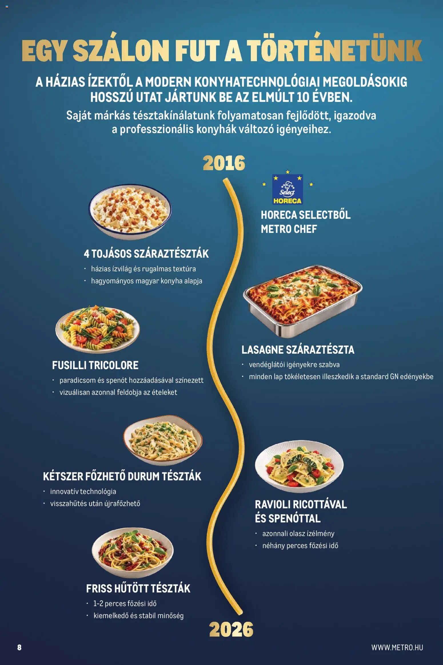 Metro akciós ujság - amely érvényes a következő dátumtól: 2026.11.02. | Oldal: 8 | Termékek: Lap, Lasagne, Száraztészta, Spenót