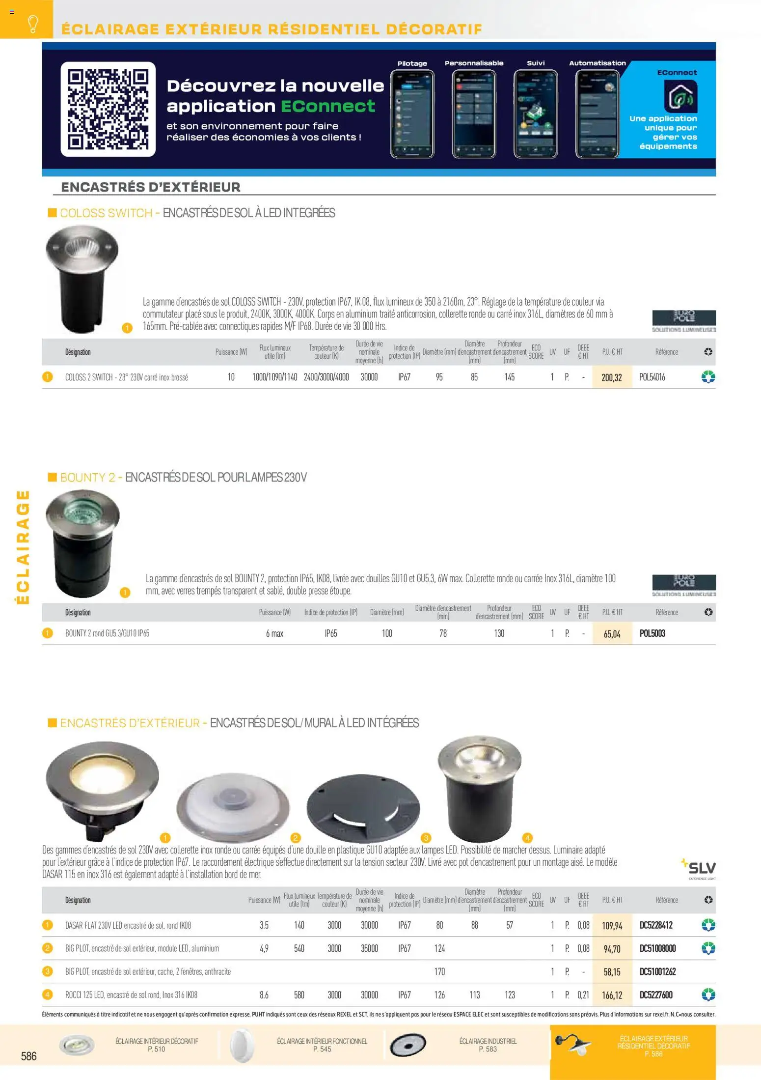 {H1} | Page: 78 | Produits: Douille, Brosse, Éclairage, Verres