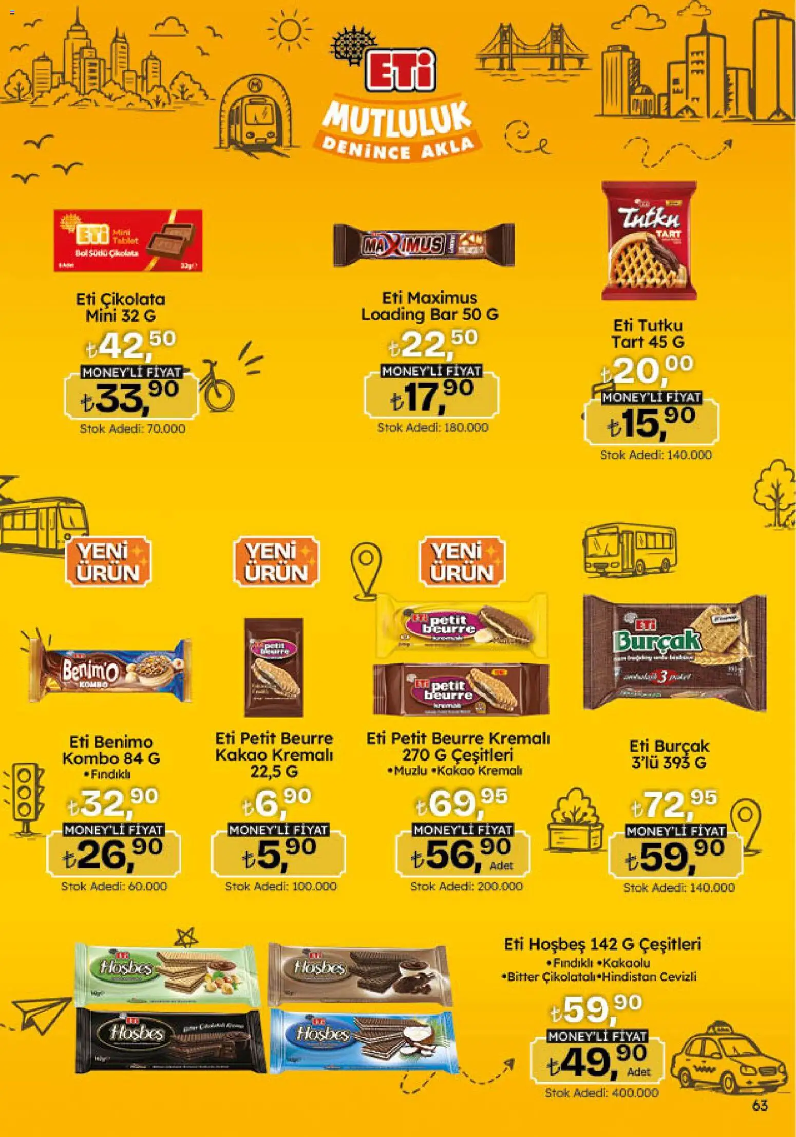 Migros Katalog - 5M Migroskop Dijital - 06 Ağustos 2026 tarihinden itibaren geçerlidir | Sayfa: 63 | Ürünler: Çikolata, Tablet