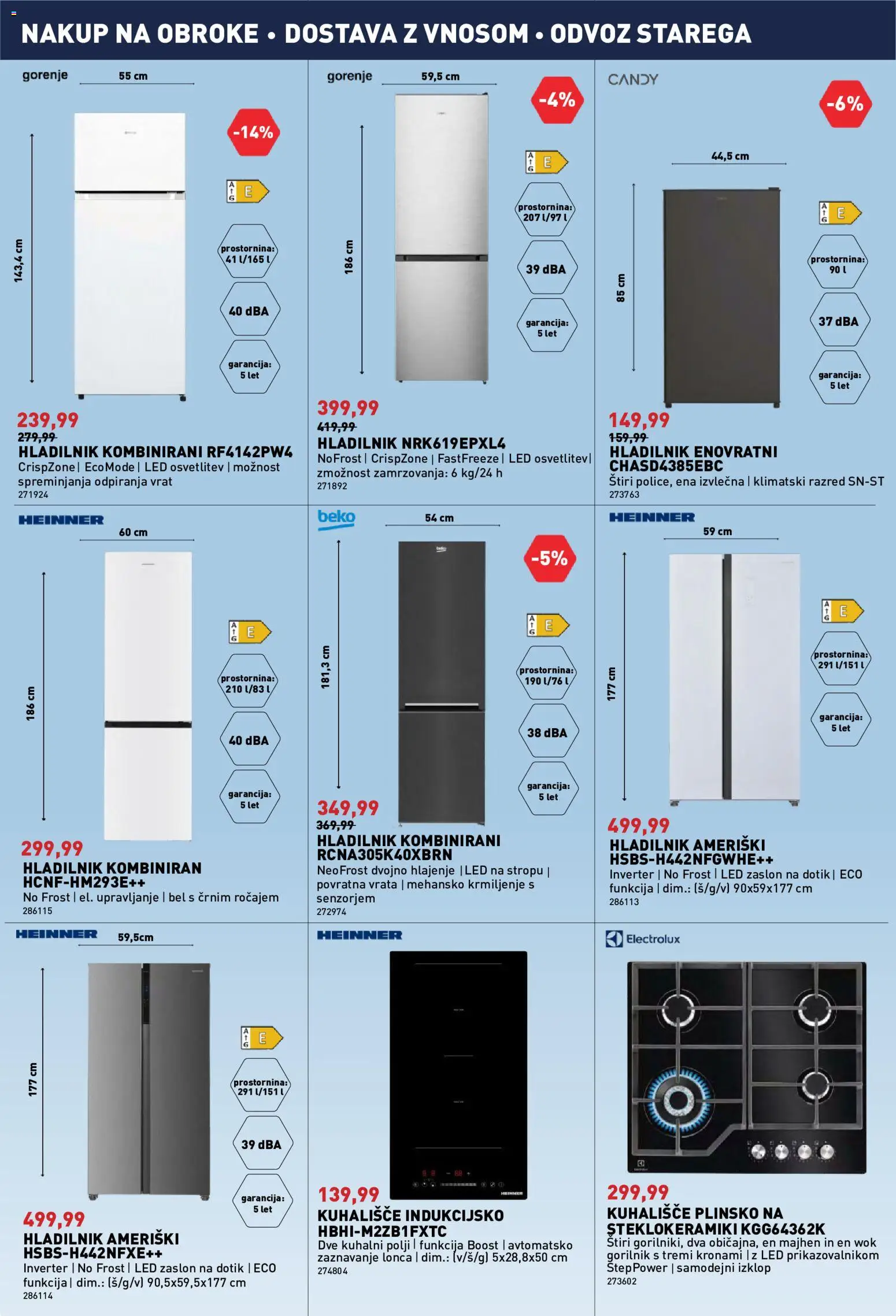 Novi Inpos katalog ponudbe – veljaven od 07.05.2026 | Stran: 17 | Izdelki: Hladilnik, Kuhališče, Vrata