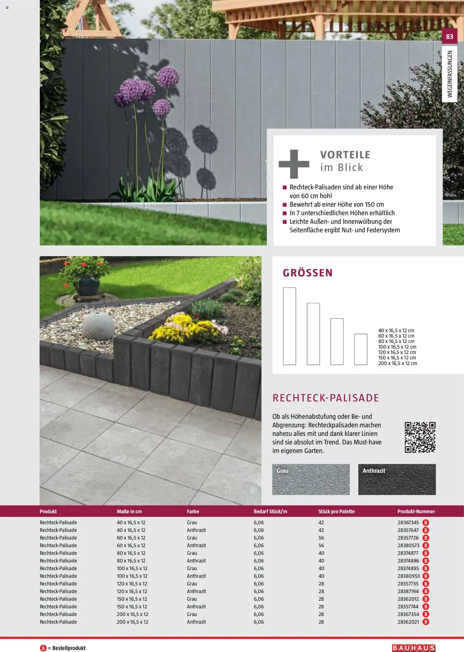 Bauhaus Gartenbaumaterialien gültig ab 01.04.2026 | Seite: 83