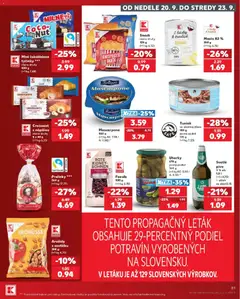 Kaufland leták platný od 17.09.2026 | Strana: 81