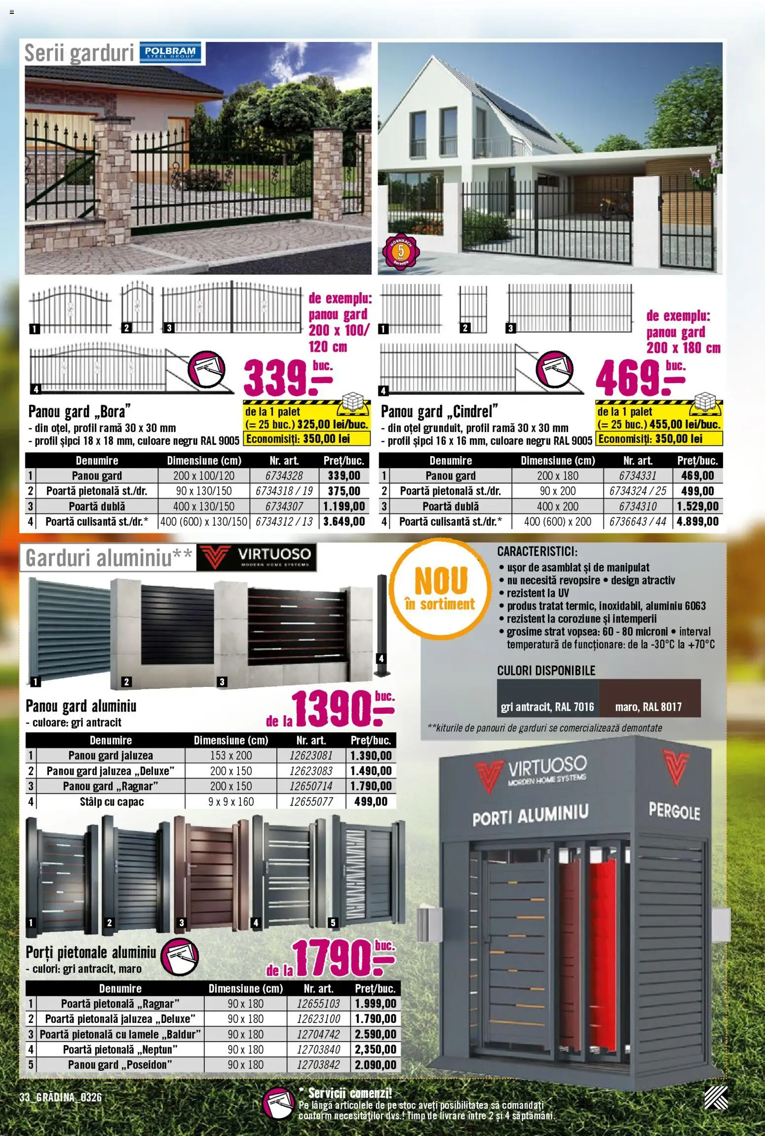 Noul catalog Hornbach – valabil de la 23.03.2026 | Pagină: 33 | Produse: Vopsea, Panou gard