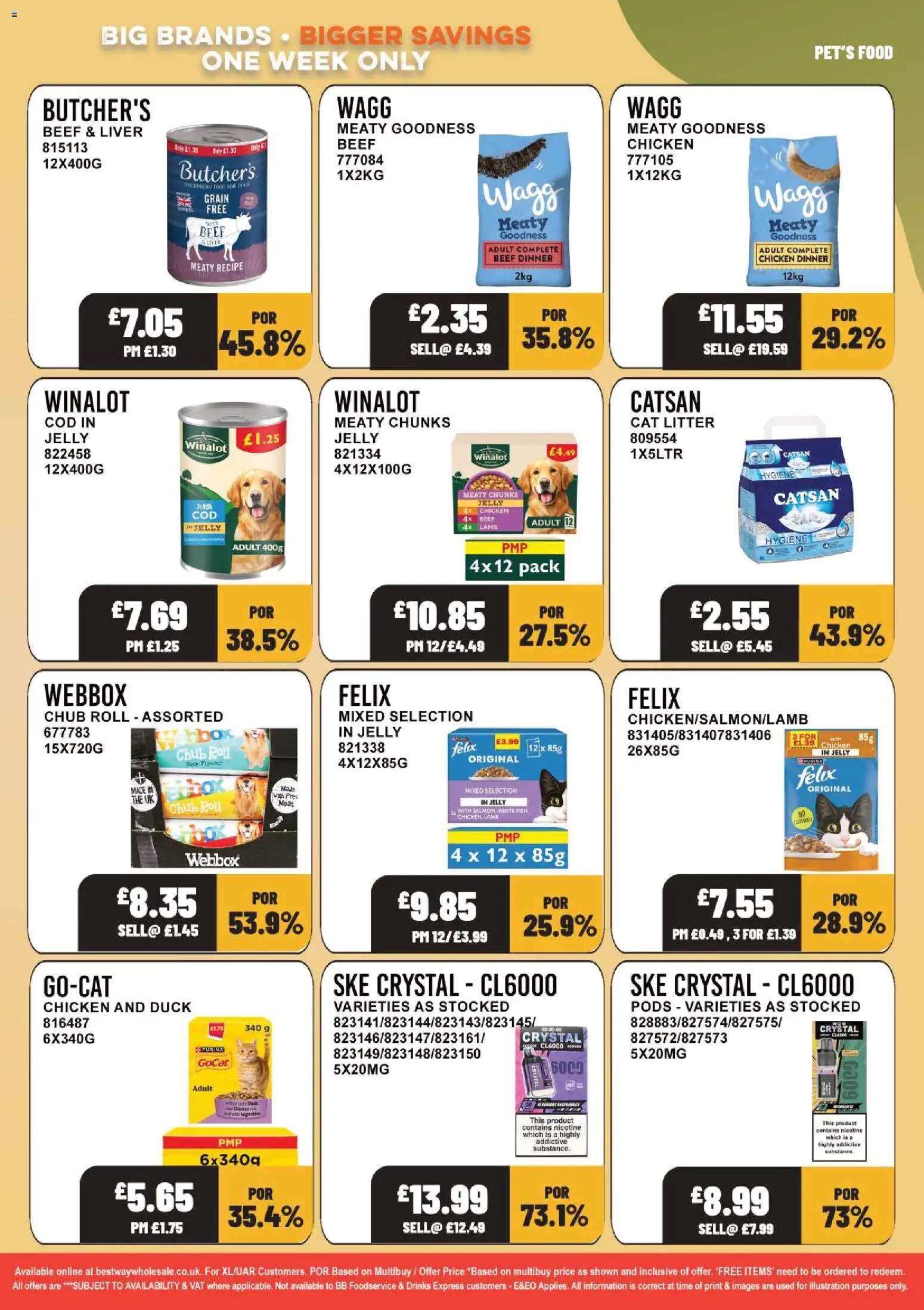 {H1} | Page: 19 | Products: Salmon, Cat litter, Beef, Meat