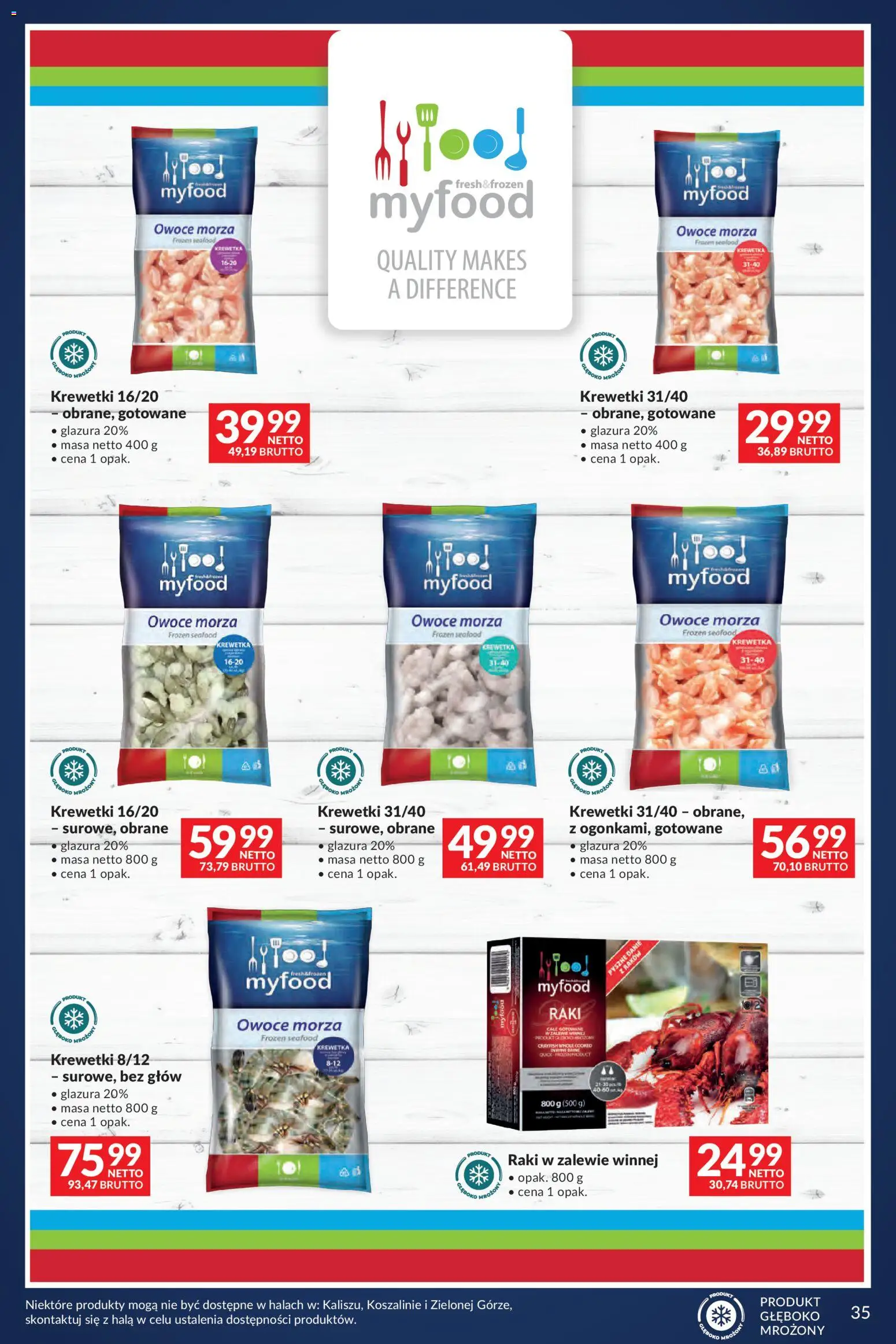 Makro gazetka - Lato pełne inspiracji od 04.08.2026 | Strona: 26 | Produkty: Krewetki, Owoce, Owoce morza
