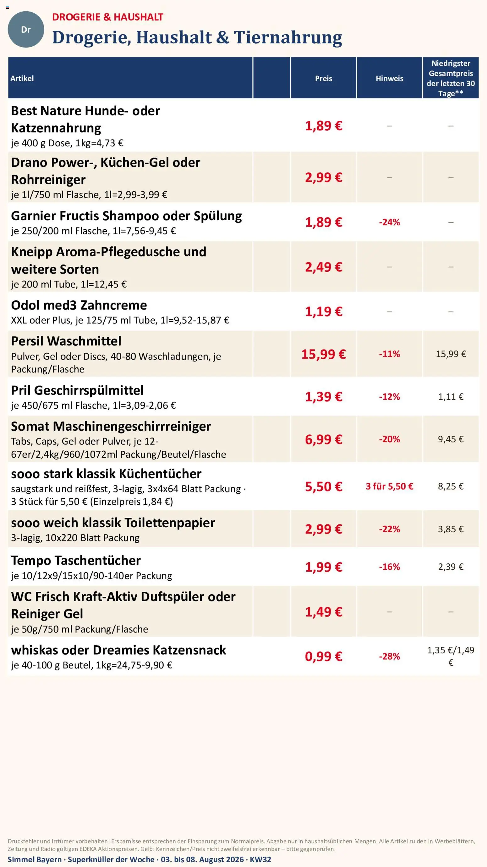 Simmel Bayern – gültig ab 03.08.2026 | Seite: 15 | Produkte: Spülung, Waschmittel, Geschirrspülmittel, Pril