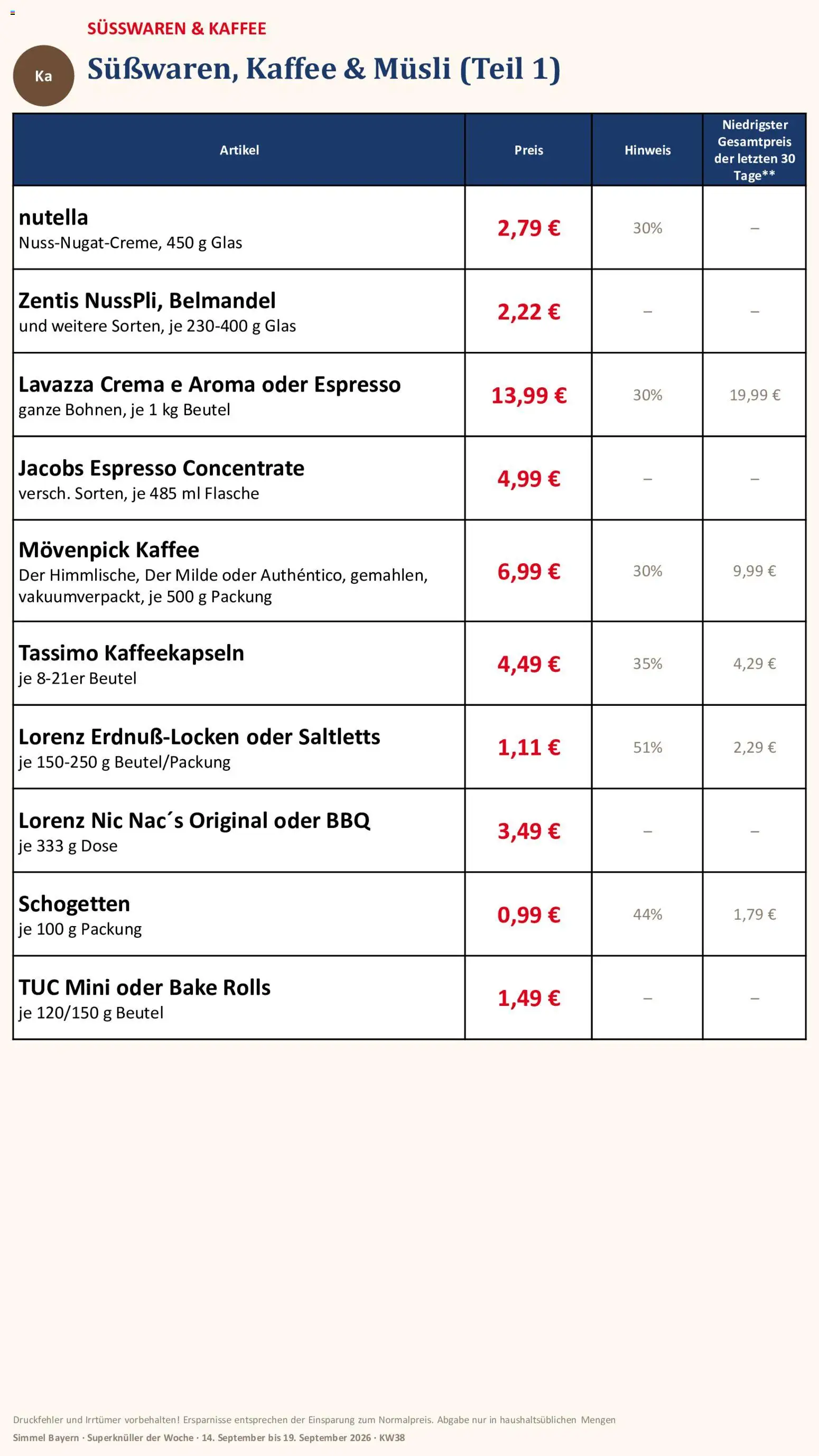 Simmel Bayern – gültig ab 14.09.2026 | Seite: 9 | Produkte: Süßwaren, Nutella, Schogetten, Tassimo