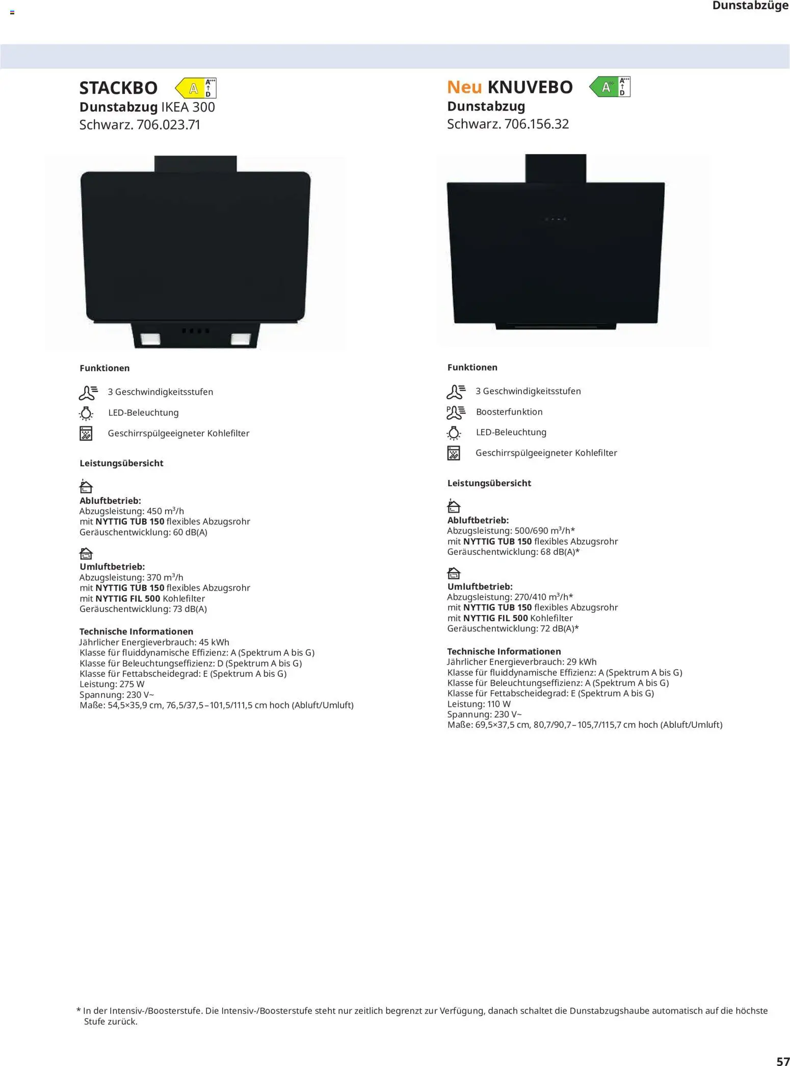 Ikea Elektrogeräte – gültig ab 19.06.2026 | Seite: 57