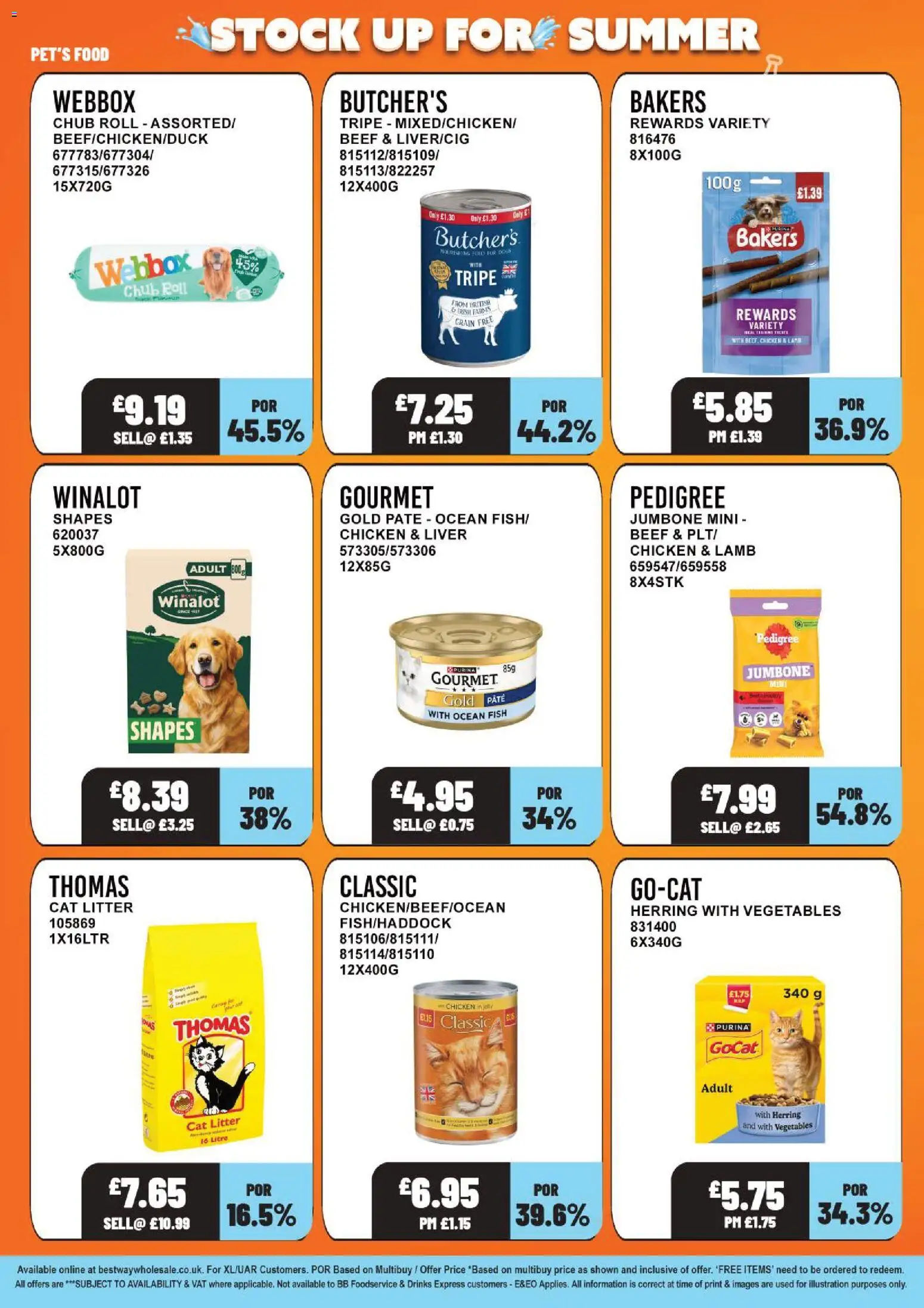 {H1} | Page: 20 | Products: Chicken, Saksanpähkinät, Fish, Beef