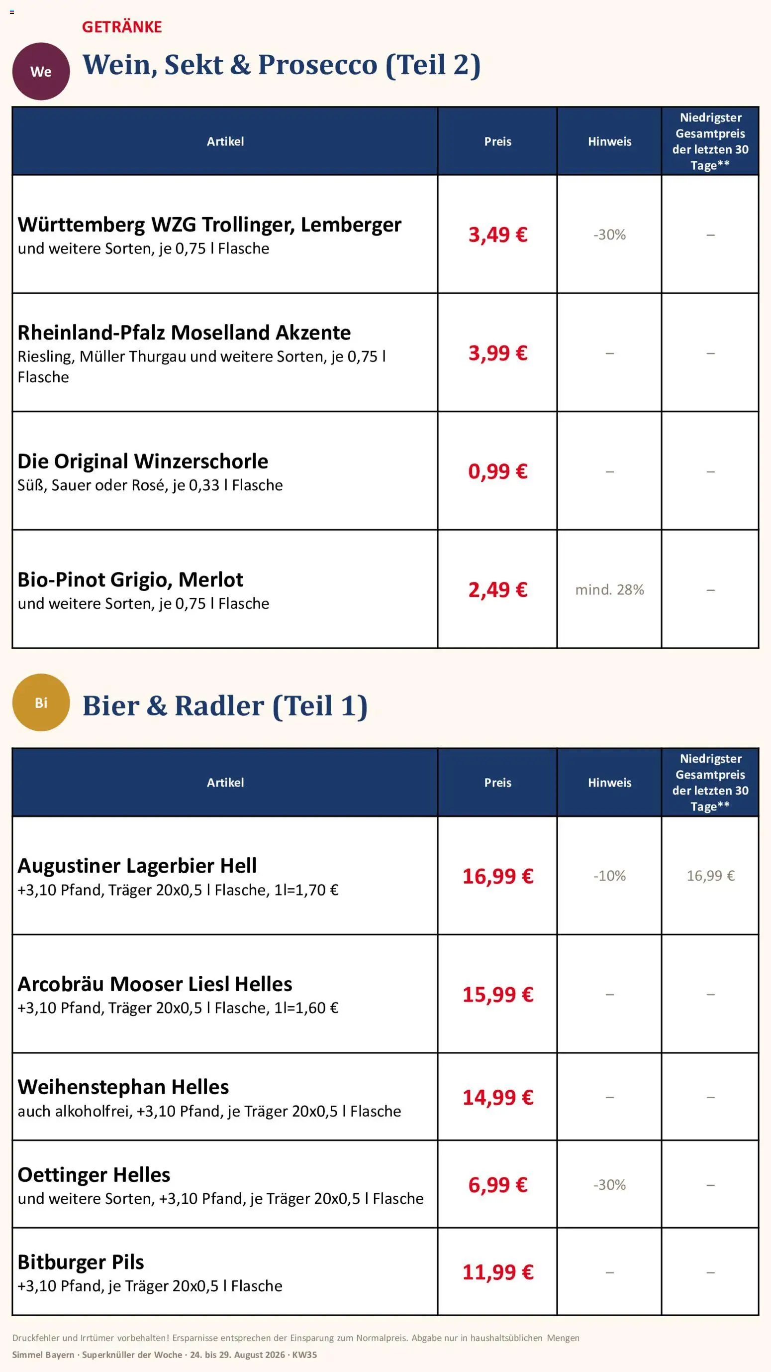 Simmel Bayern – gültig ab 24.08.2026 | Seite: 15 | Produkte: Sekt, Merlot, Pils, Oettinger