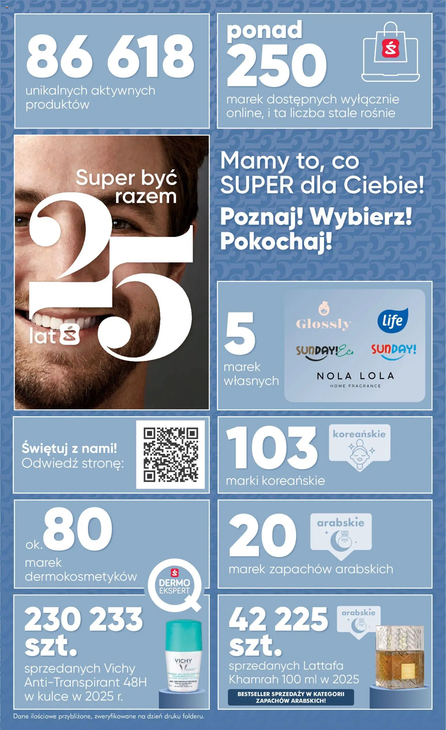 Super-pharm gazetka od 30.05.2026 | Strona: 6