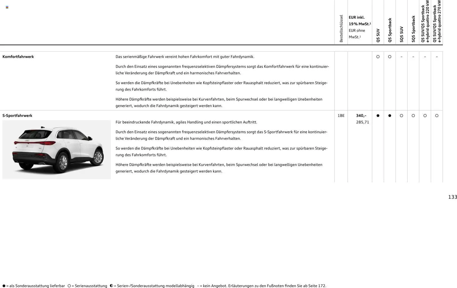 Audi Q5 – gültig ab 01.10.2026 | Seite: 133