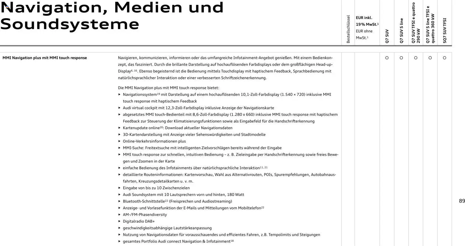 Audi Q7 – gültig ab 28.10.2025 | Seite: 89 | Produkte: Navigation, Soundsystem