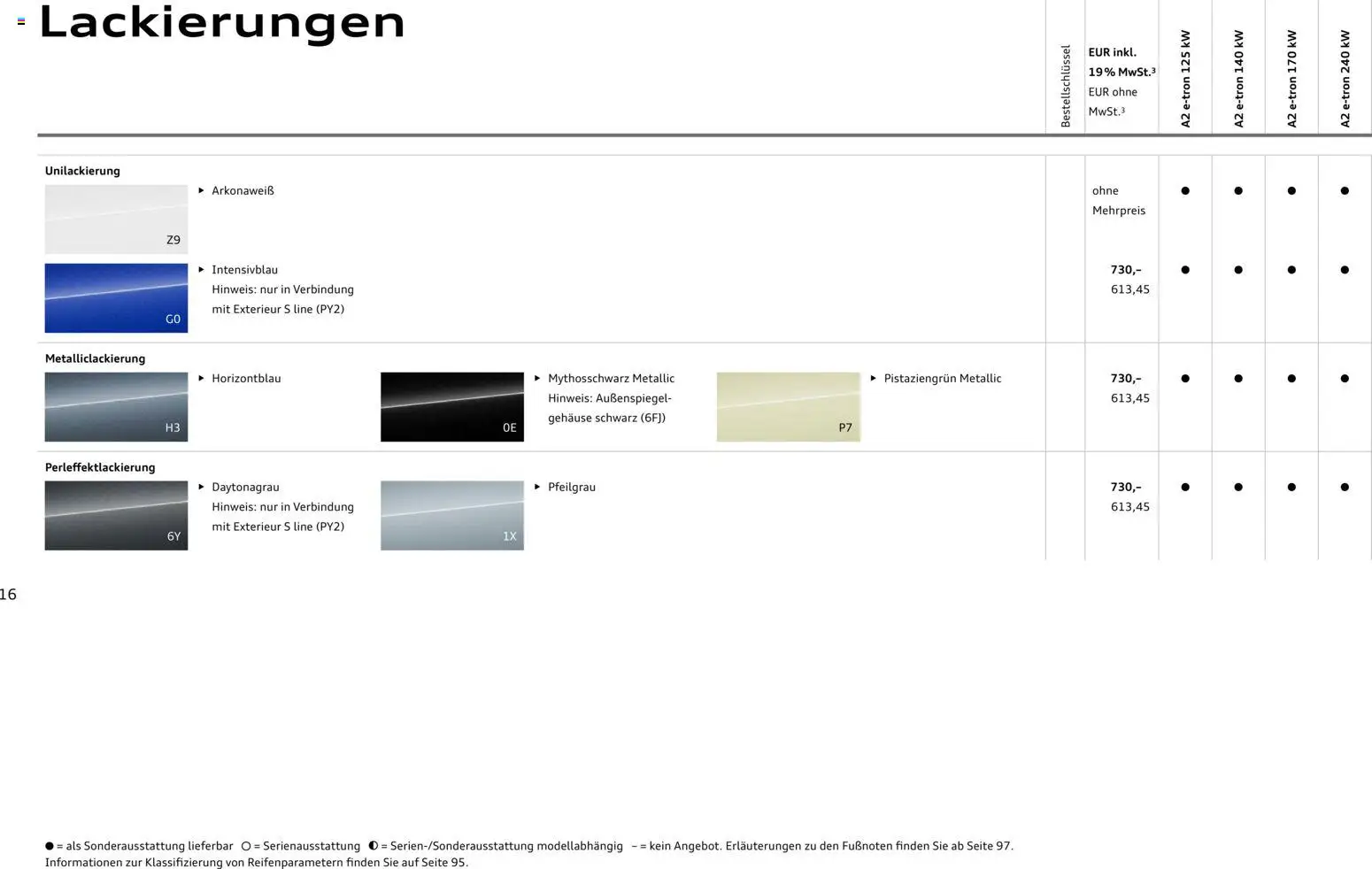 Audi A2 e-tron – gültig ab 10.09.2026 | Seite: 16