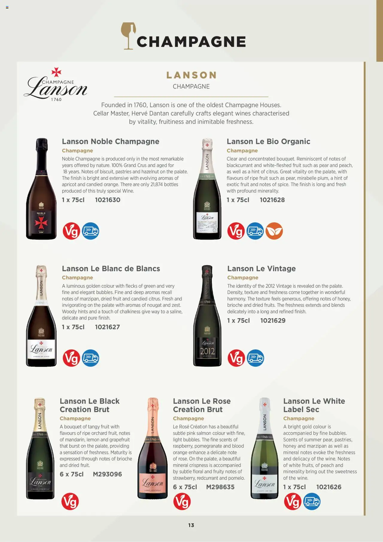 {H1} | Page: 13 | Products: Dried fruit, Champagne, Lemon, Orange