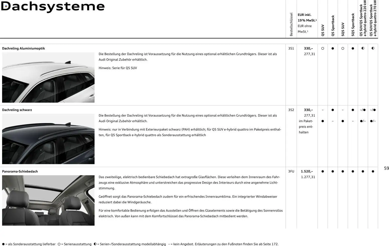 Audi Q5 – gültig ab 01.10.2026 | Seite: 59