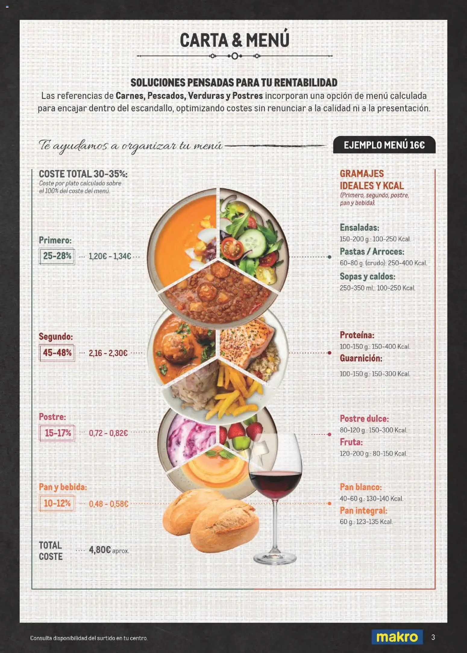 Makro Especial Carta y Menú │ válido desde el 06/07/2026 | Página: 3 | Productos: Pan, Té, Pan integral, Κλειδαριά της πόρτας