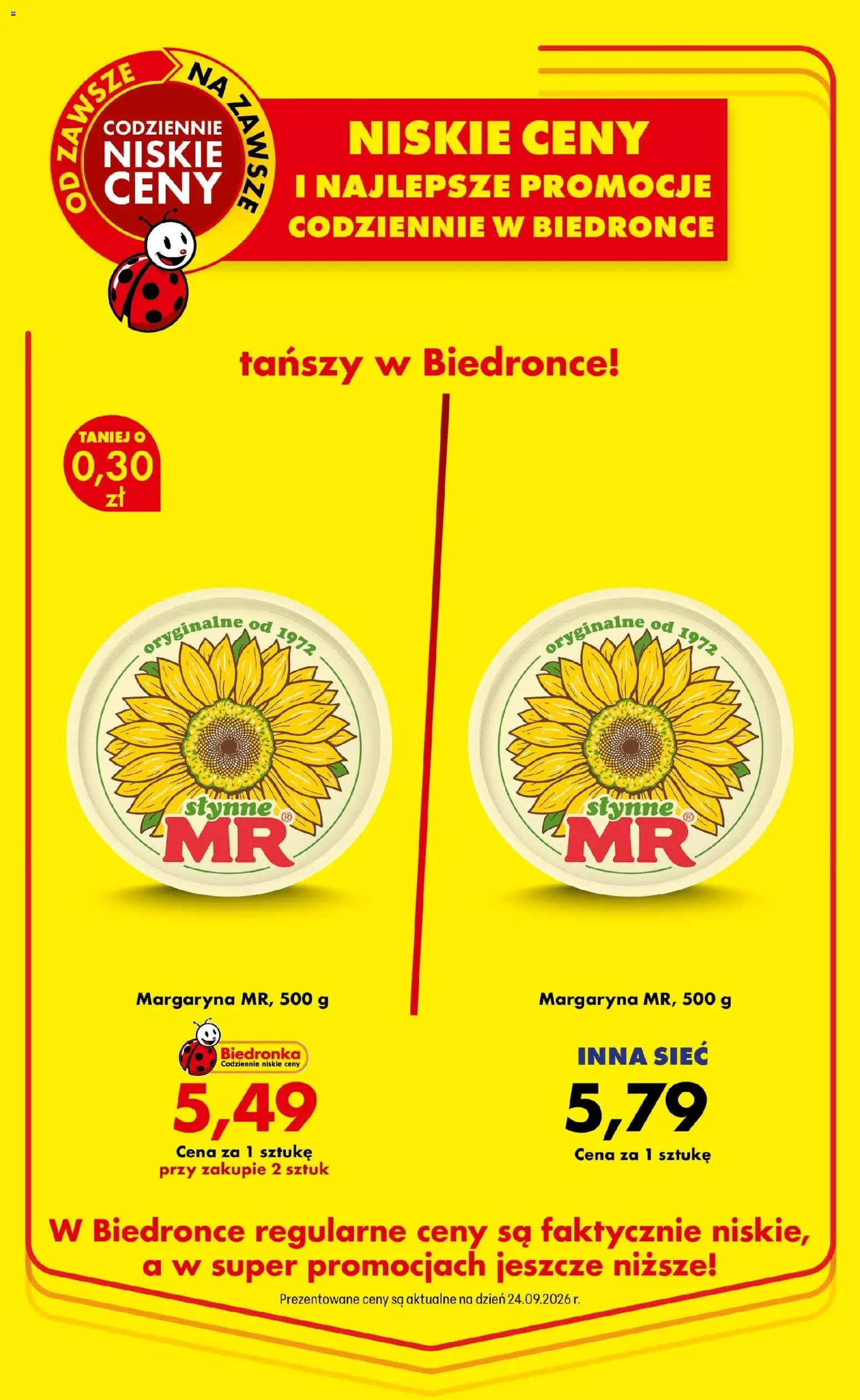 Biedronka Polsko leták - Codziennie niskie ceny od 01.10.2026 | Strana: 87
