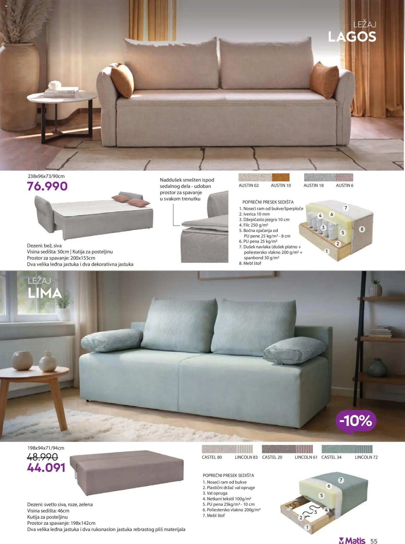 Matis katalog - važi od 01.01.2026 | Strana: 55 | Proizvode: Dušek, Pena, Sedišta, Kutija