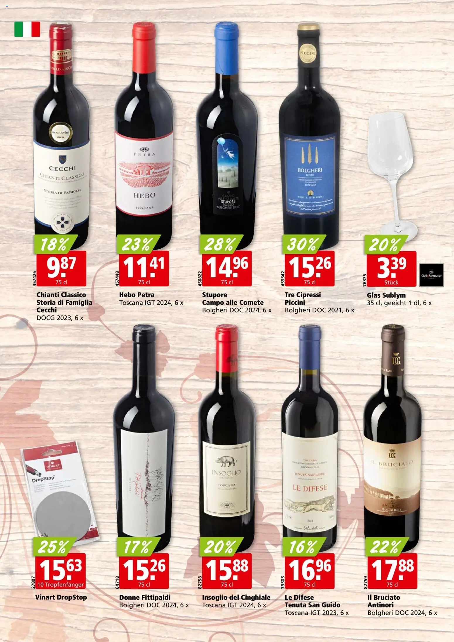 Aligro aktionen Wein Sitten – gültig ab 21.09.2026 | Seite: 6 | Produkte: Glas