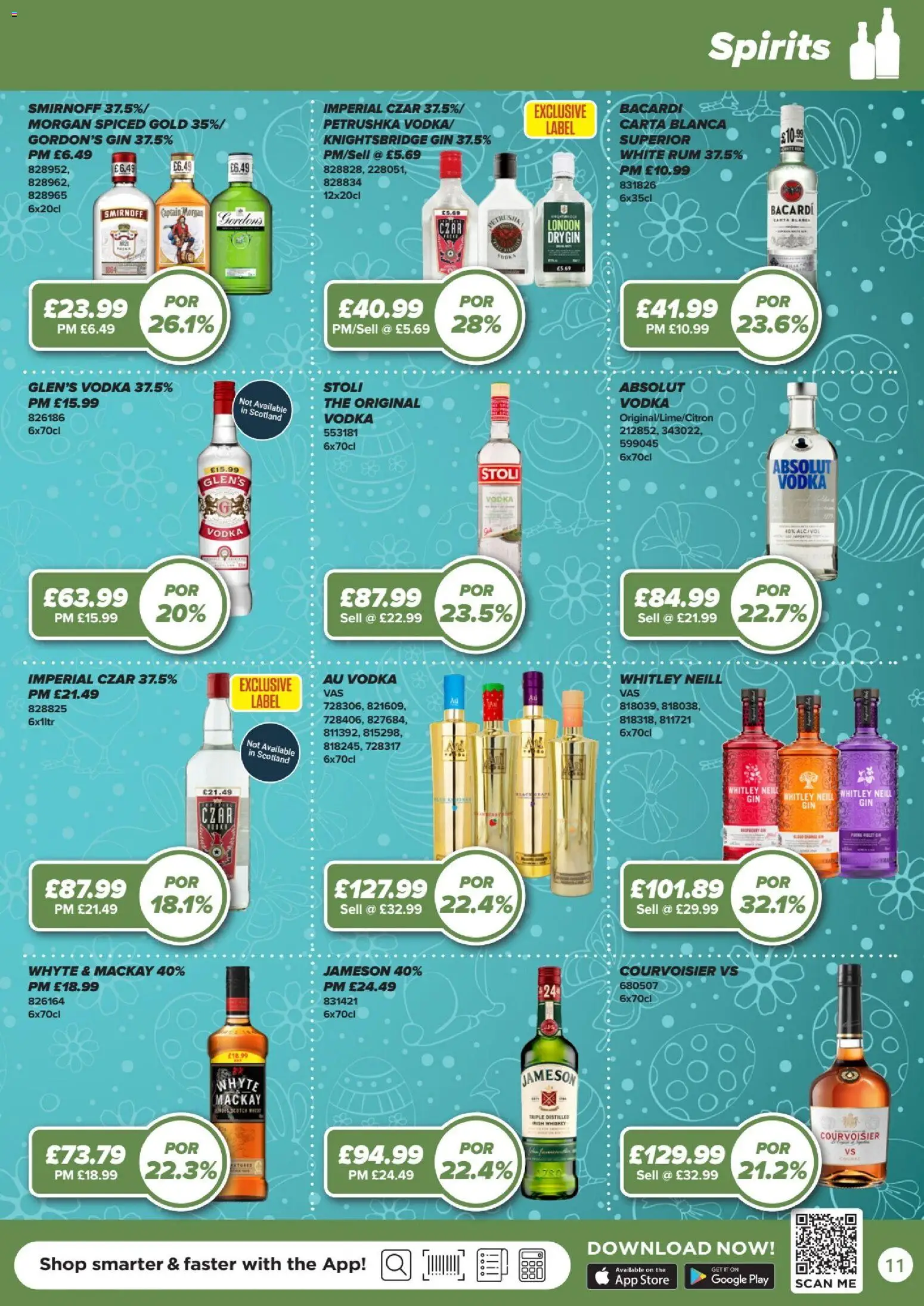{H1} | Page: 11 | Products: Gin, Vodka, Whiskey, Raquette de squash