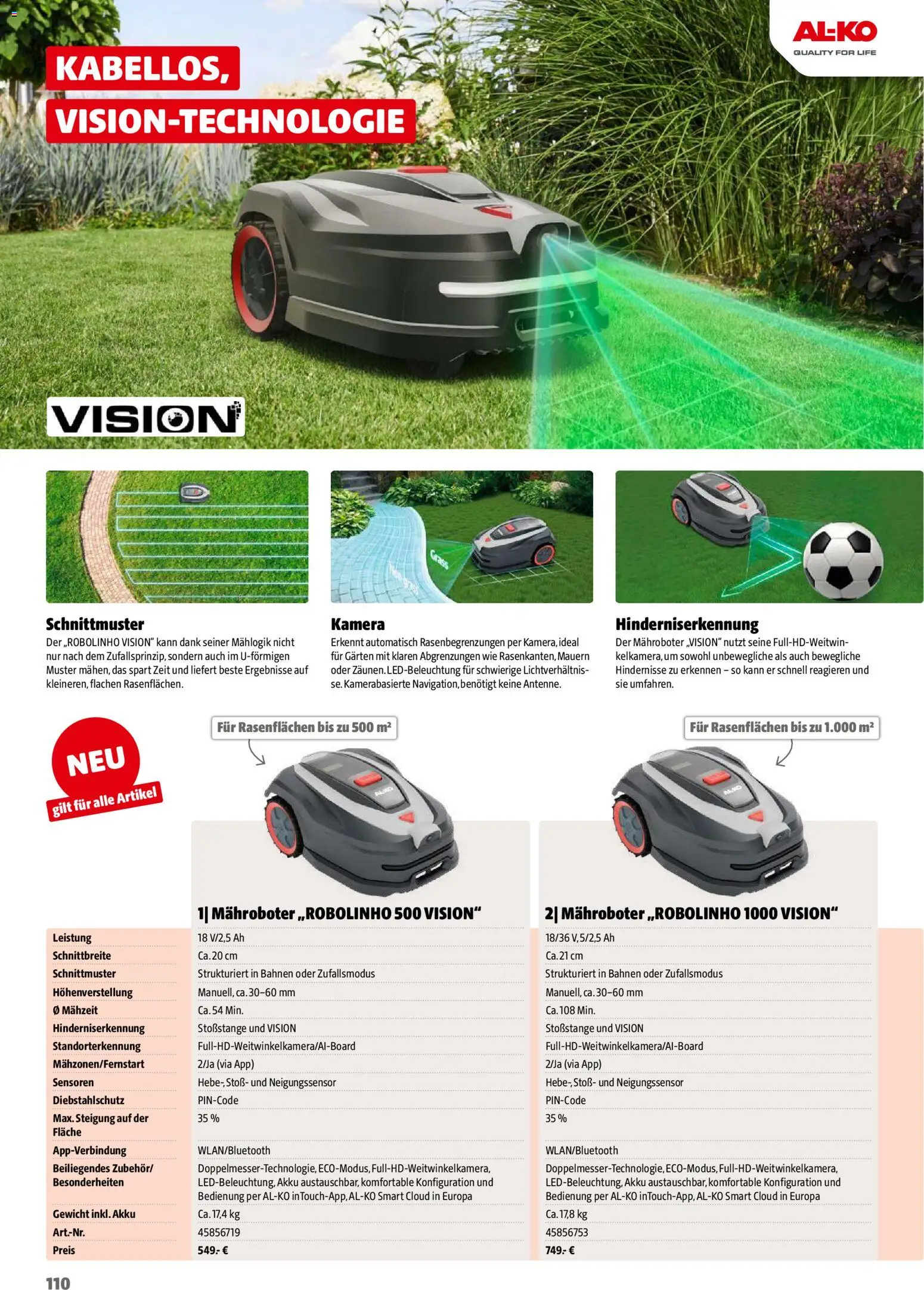 Hagebau Gartenjahr gültig ab 13.03.2026 | Seite: 110 | Produkte: Kamera, Gewicht