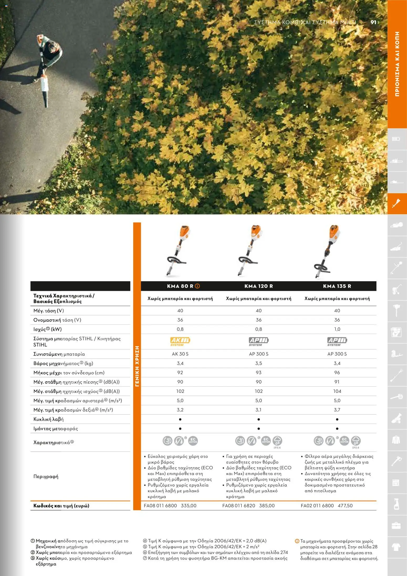 Stihl - Κατάλογος – σε ισχύ από 01/02/2026 | Σελίδα: 92