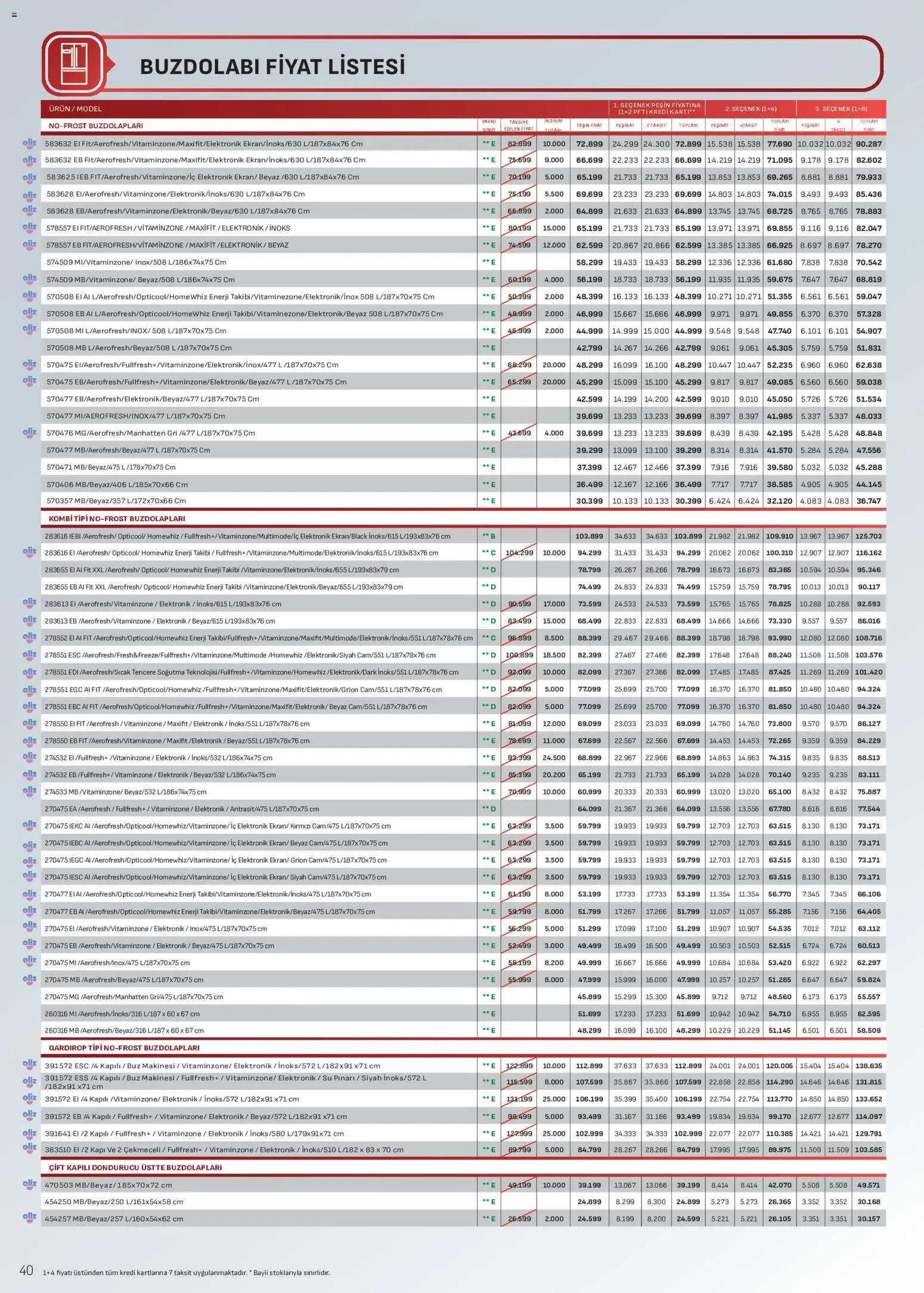 Arçelik Katalog - 01 Eylül 2026 tarihinden itibaren geçerlidir | Sayfa: 40 | Ürünler: Gardırop, Su, Buzdolabı, Dondurucu