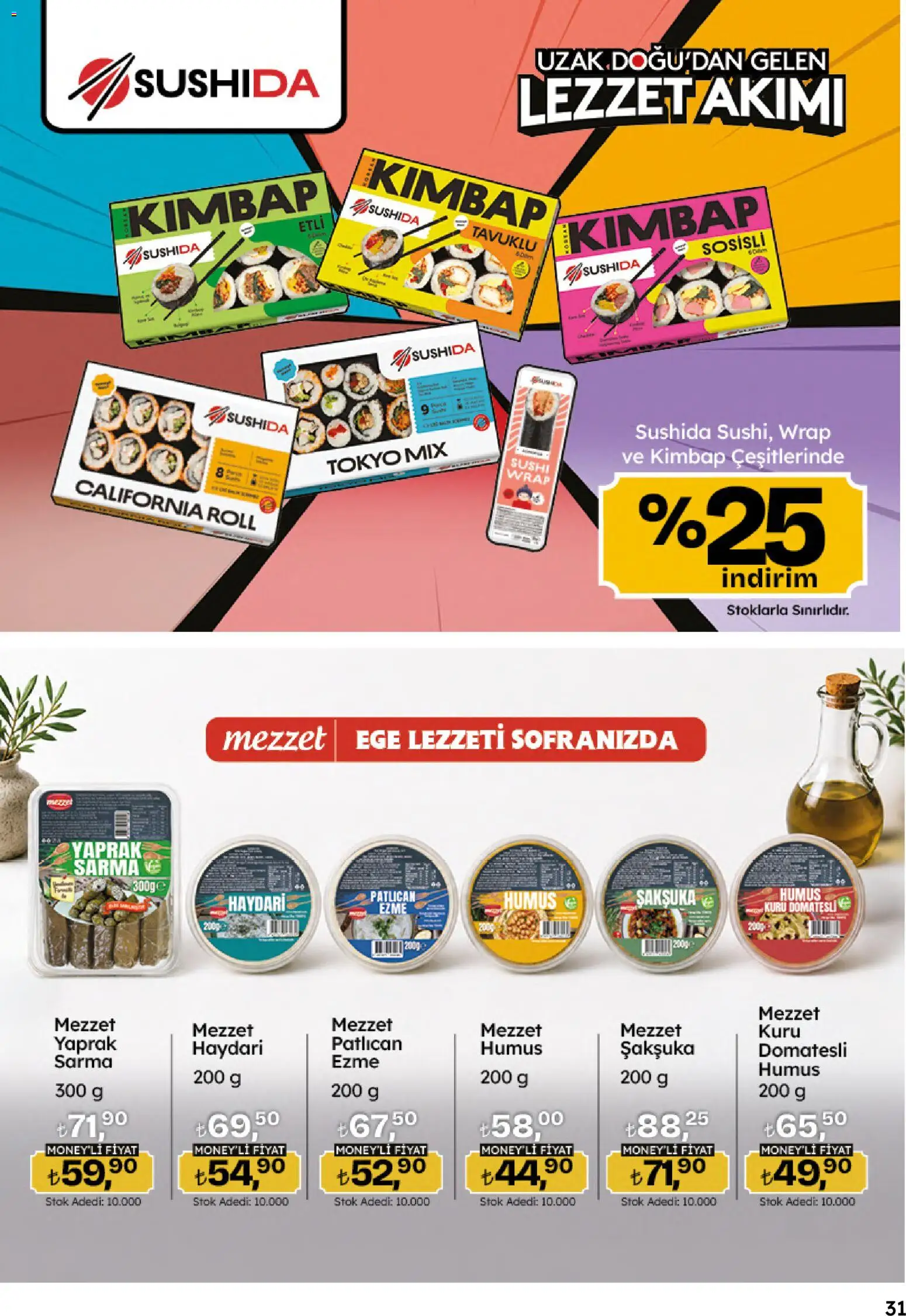 Migros Katalog - Migroskop - 14.05.2026 tarihinden itibaren geçerlidir | Sayfa: 31