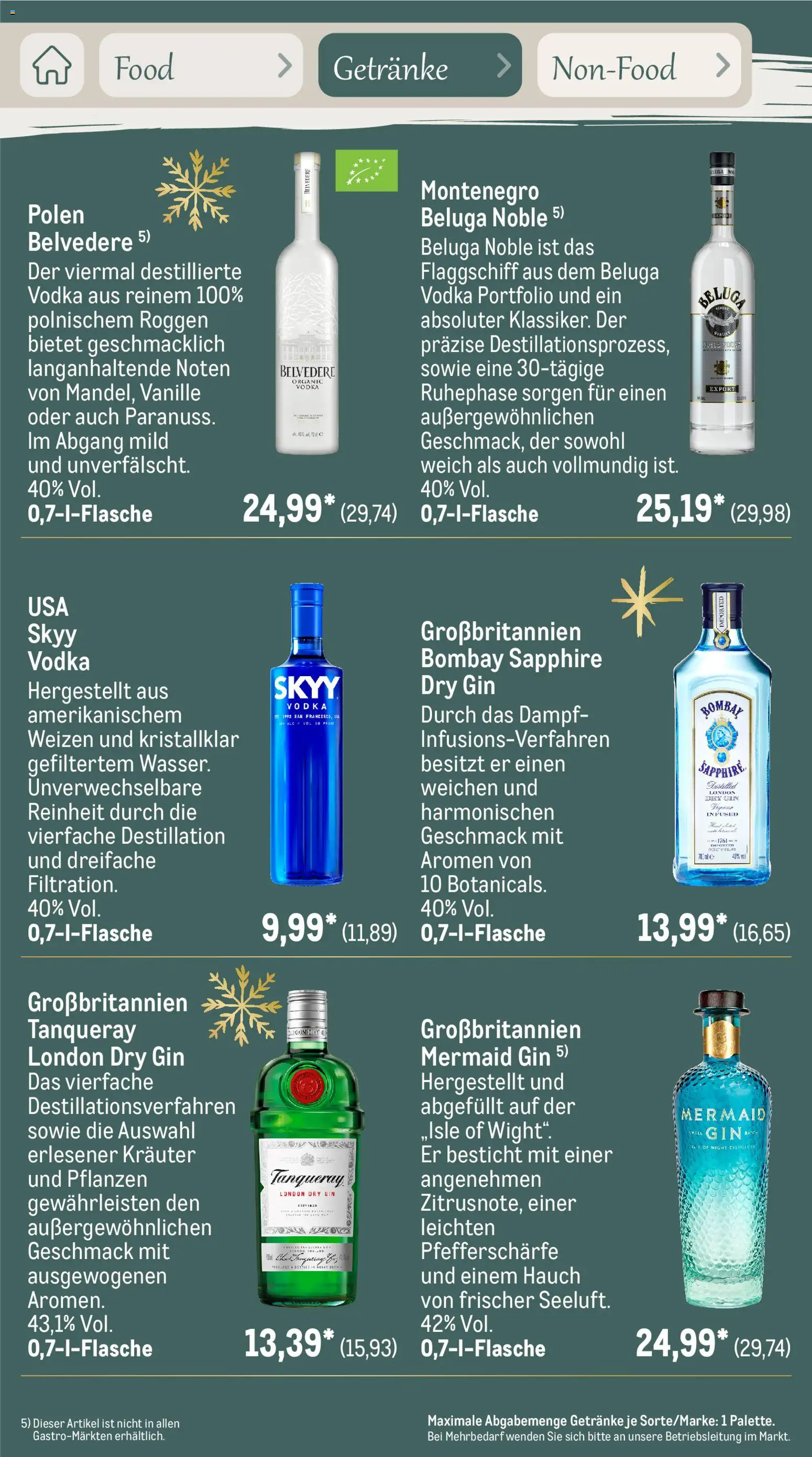Metro Saisonkatalog Erfolgsrezept – gültig ab 01.10.2026 | Seite: 57 | Produkte: Vanille, Vodka, Gin