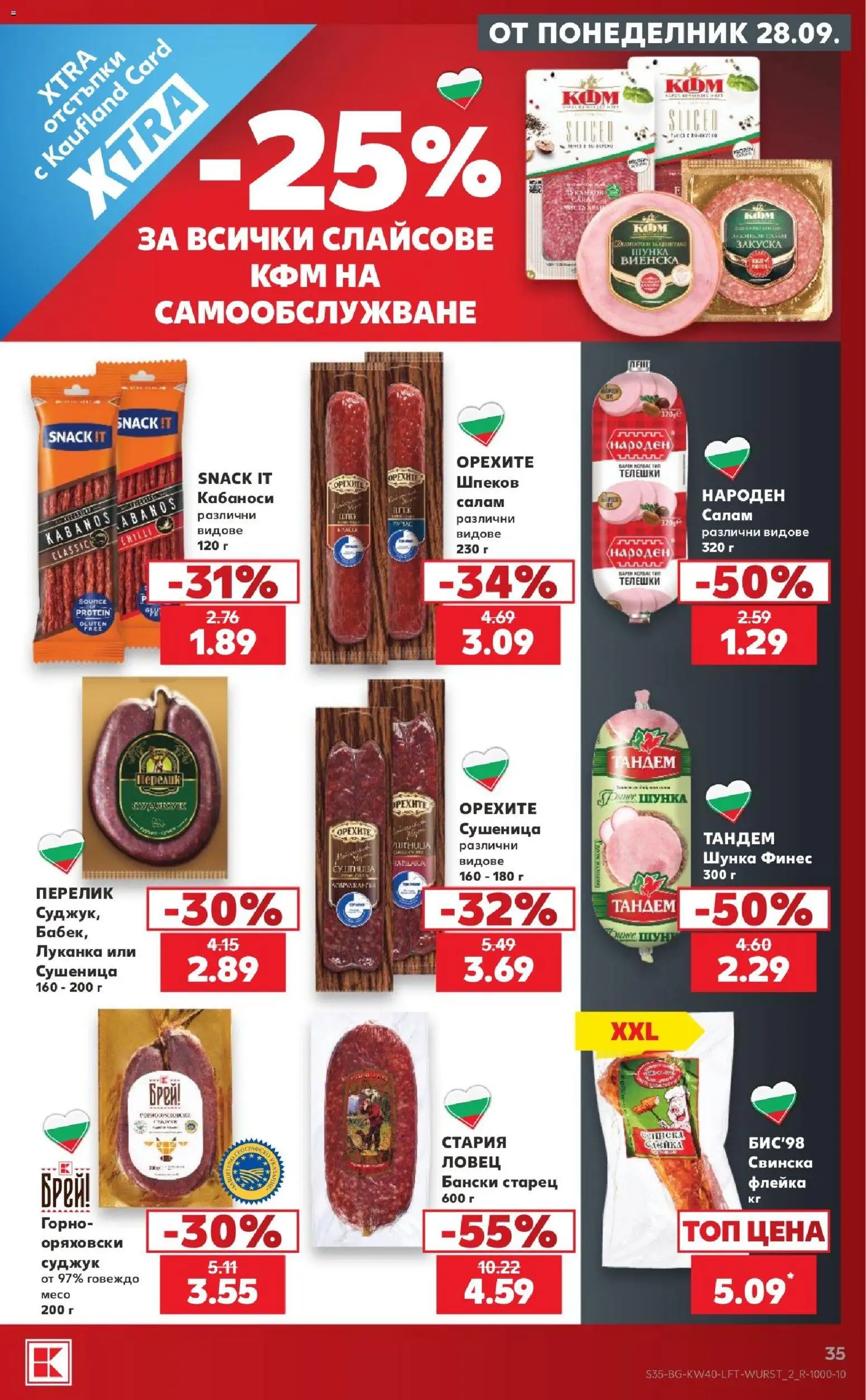 {H1} | Страница: 35 | Продукти: Салам, Шунка, Говеждо, Месо